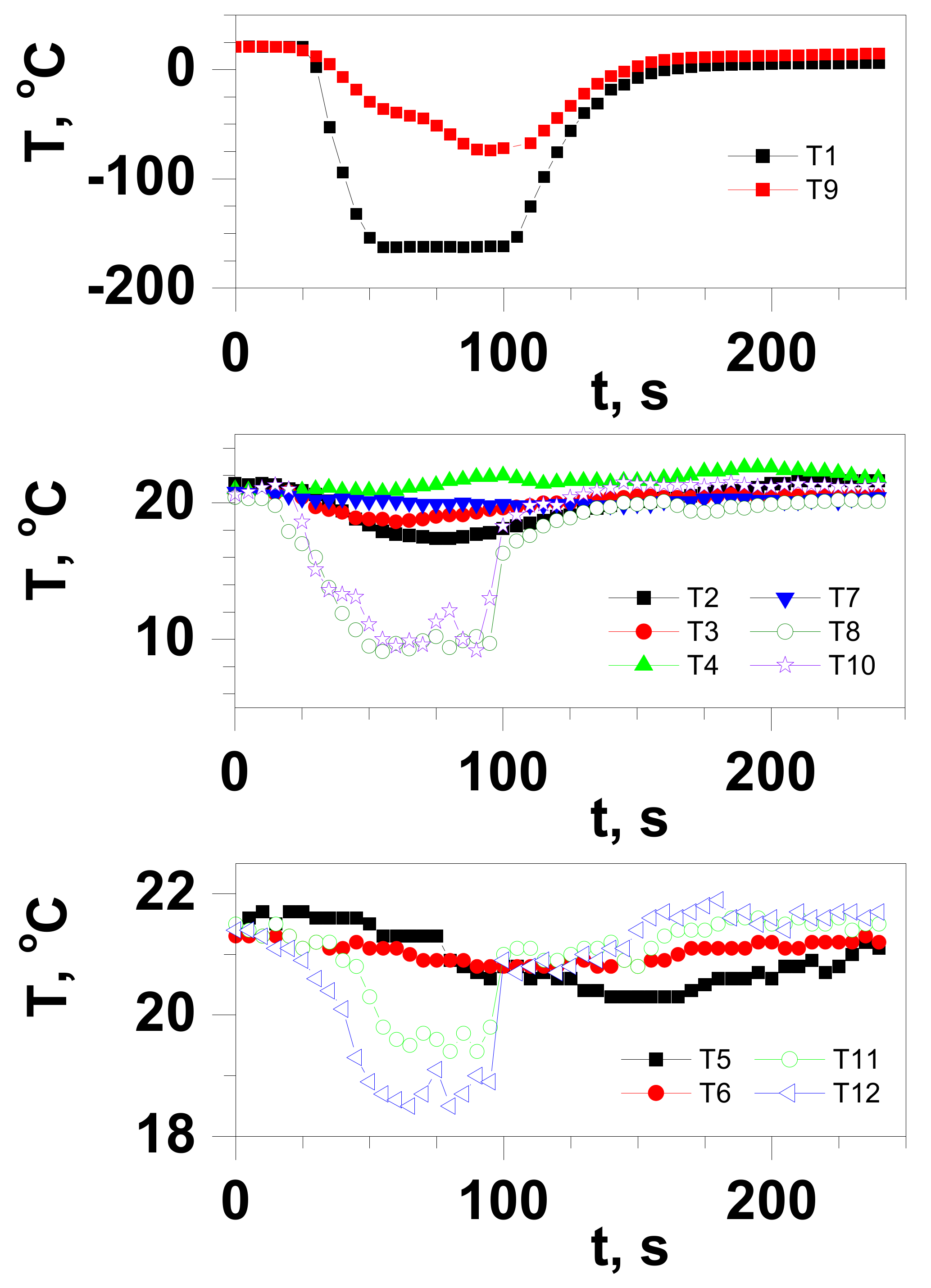 Energies 14 08483 g011 550