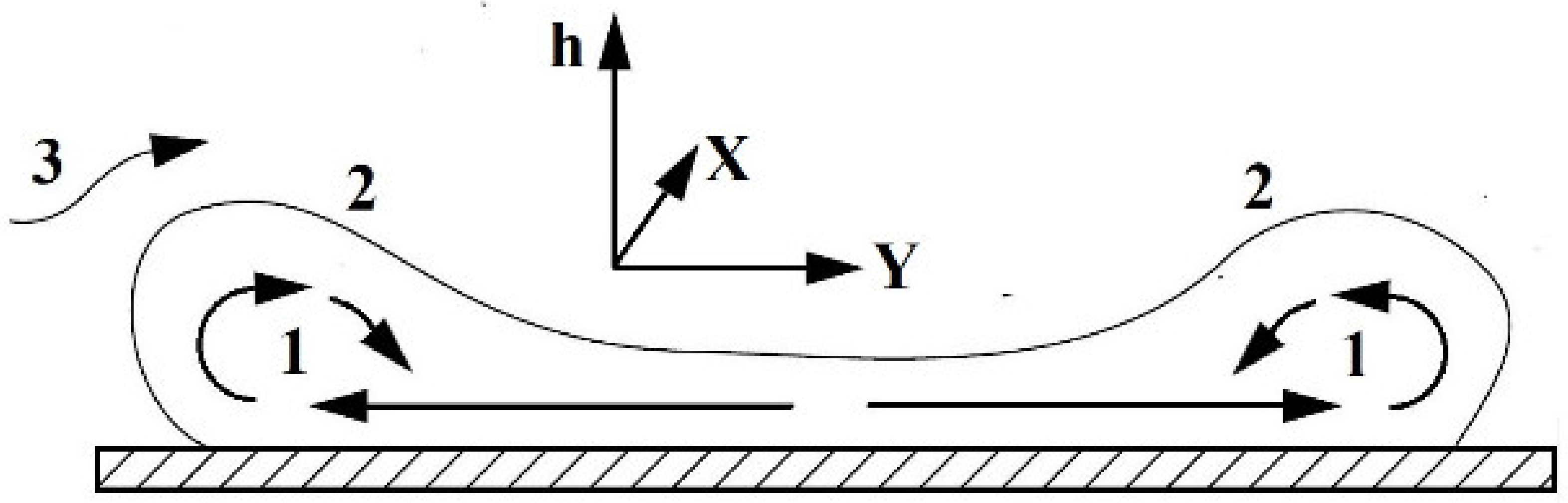 Energies 14 08483 g013 550