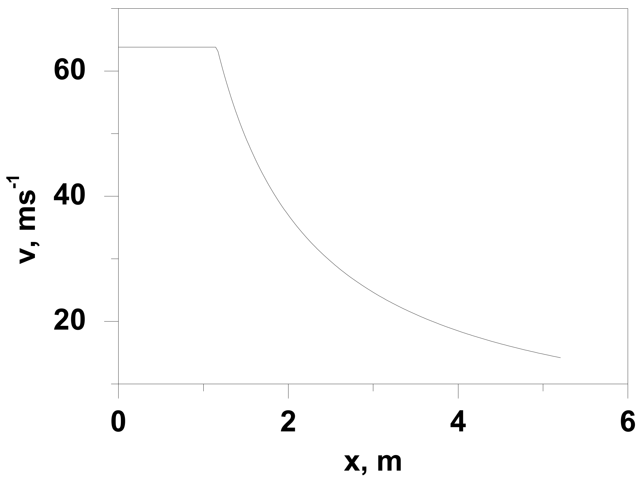 Energies 14 08483 g014 550