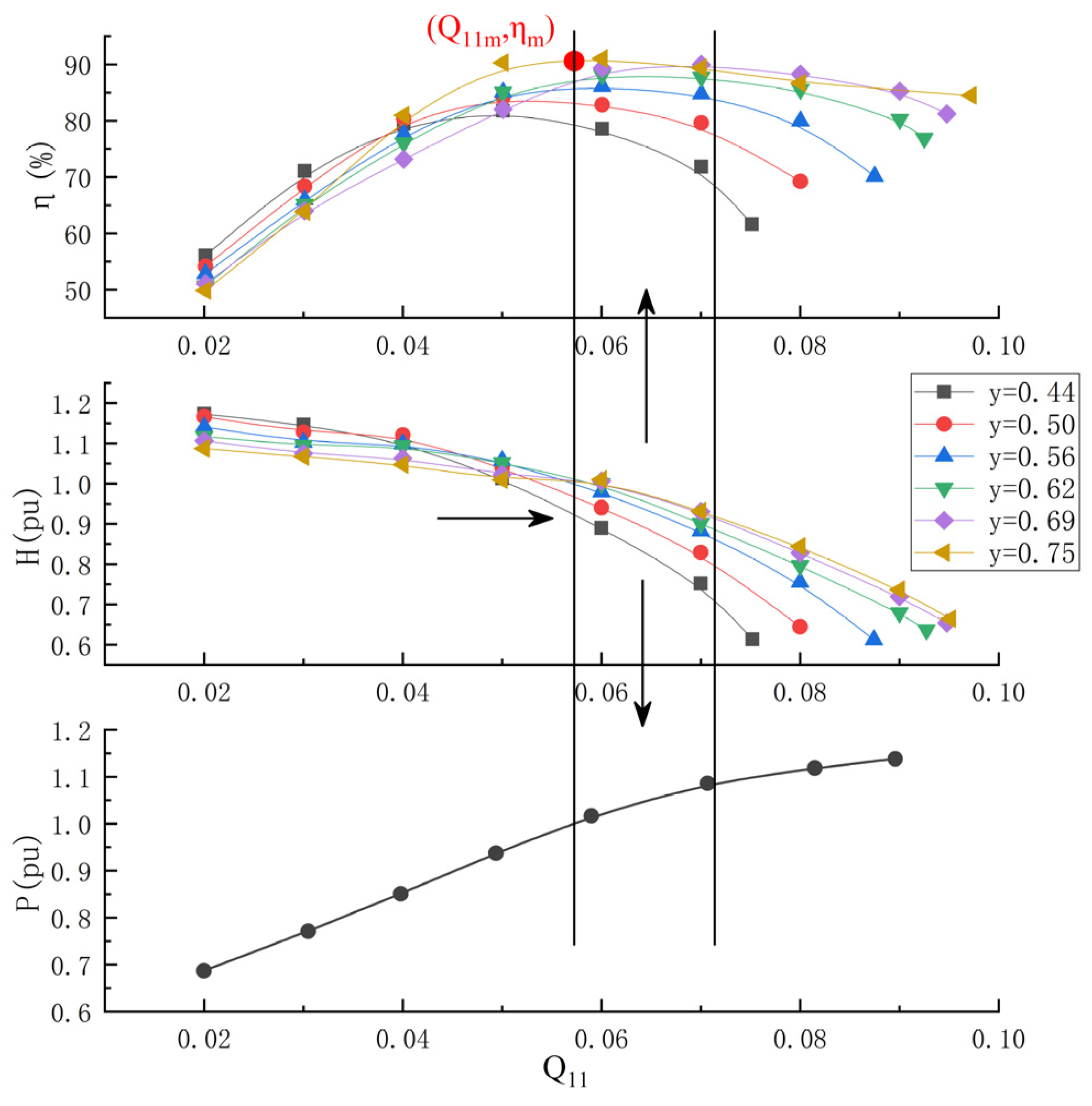 Energies 14 08484 g011 550