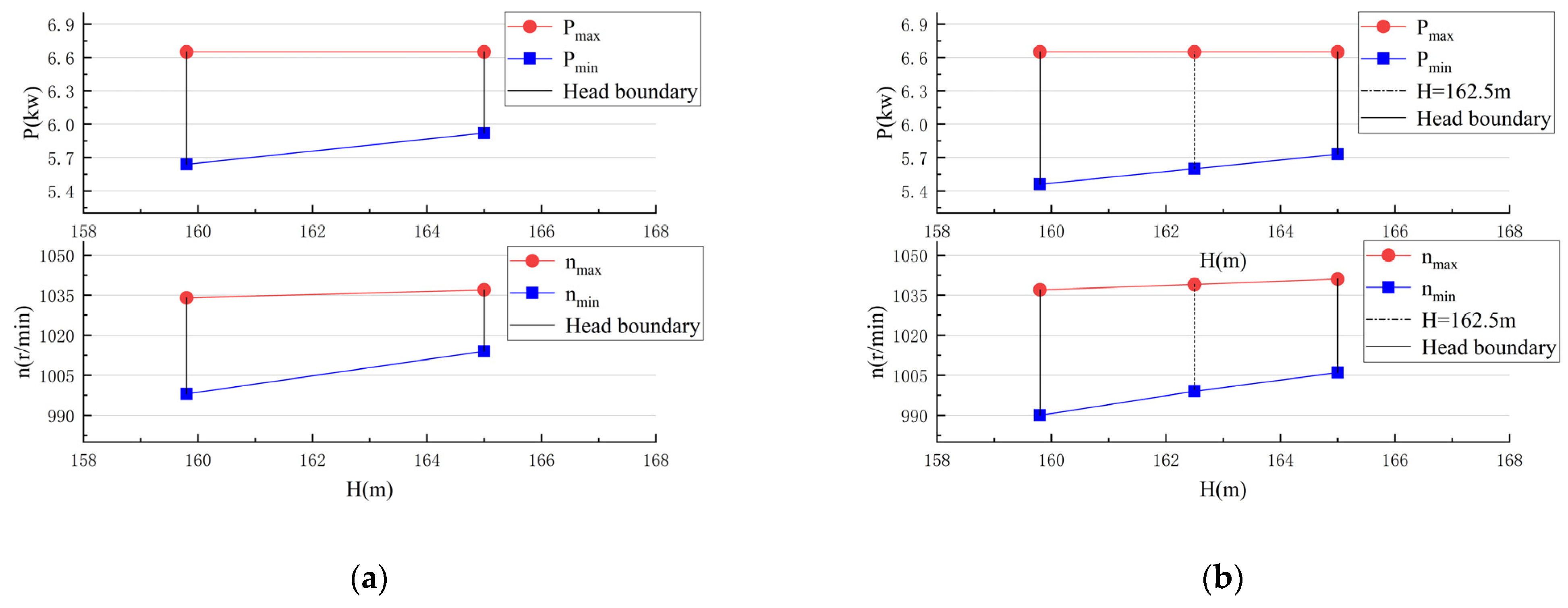 Energies 14 08484 g019 550