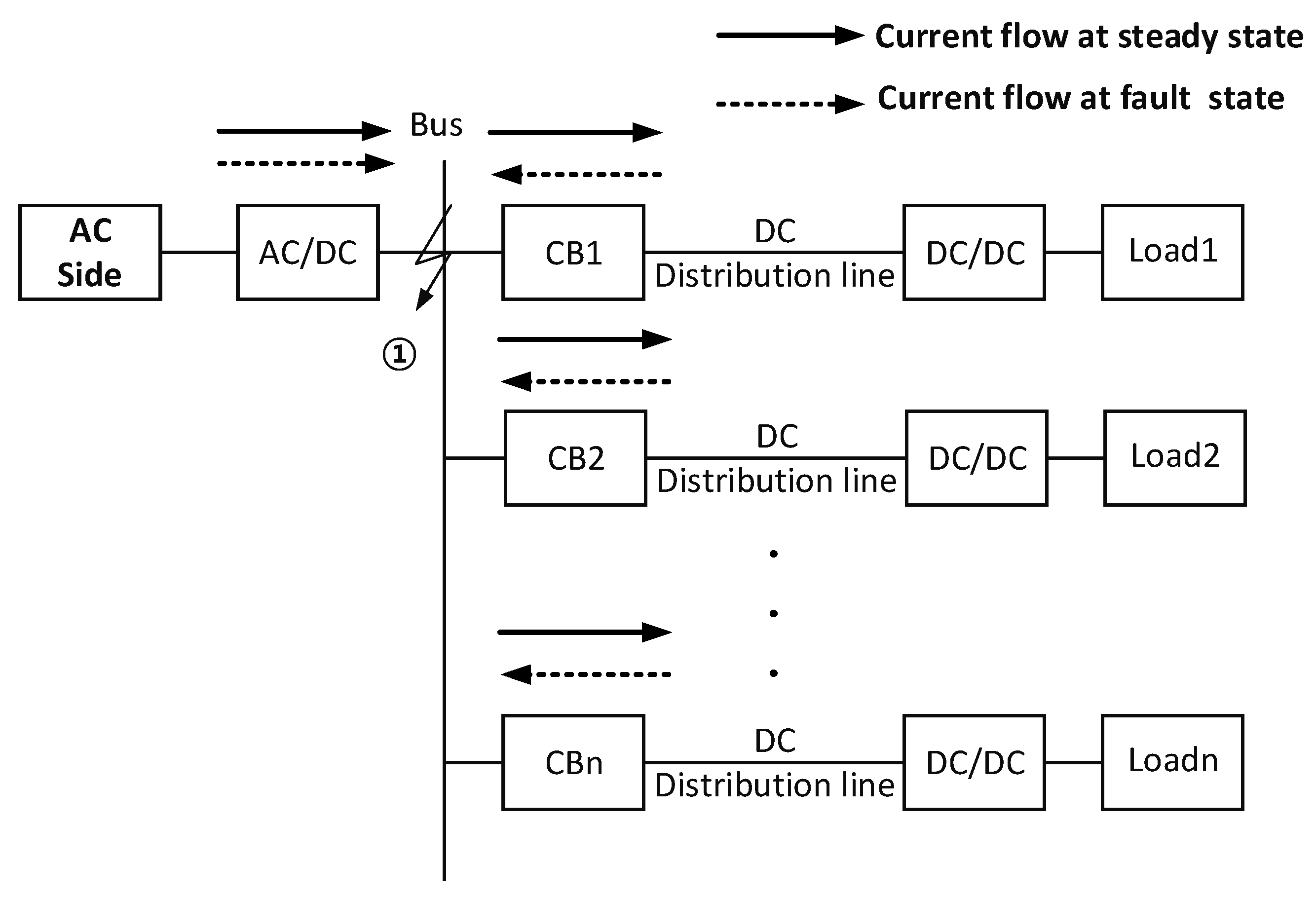 Energies 14 08486 g004