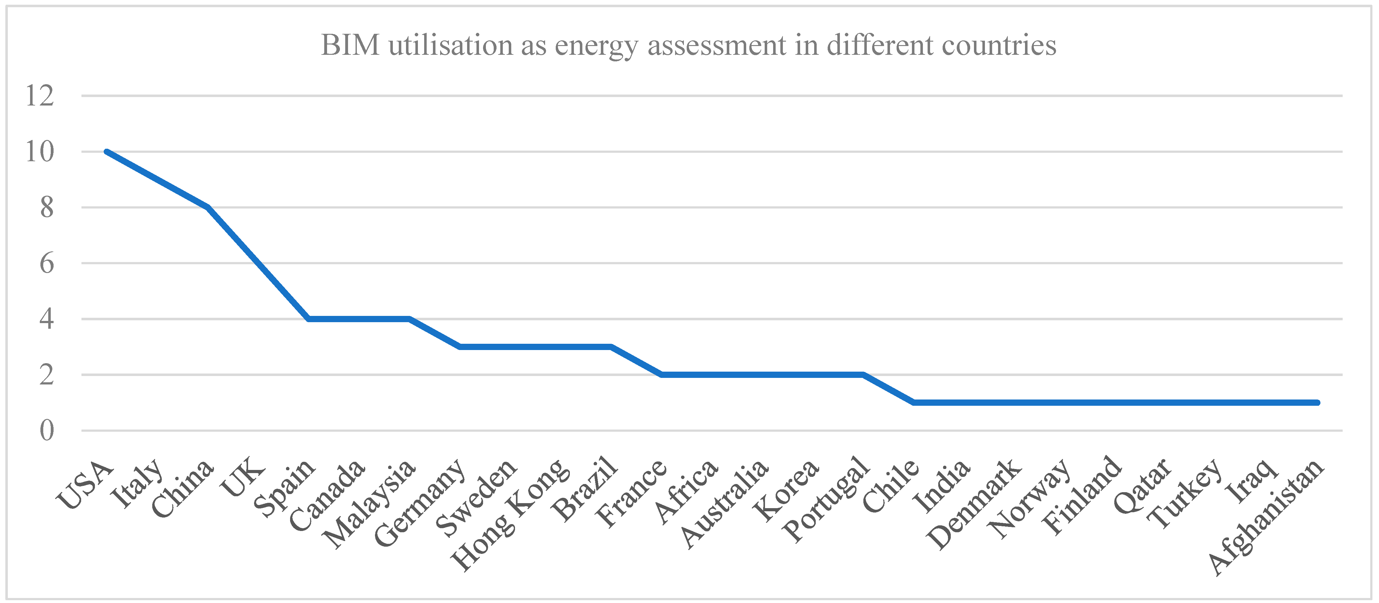 Energies 14 08487 g002 Energies 14 08487 g002