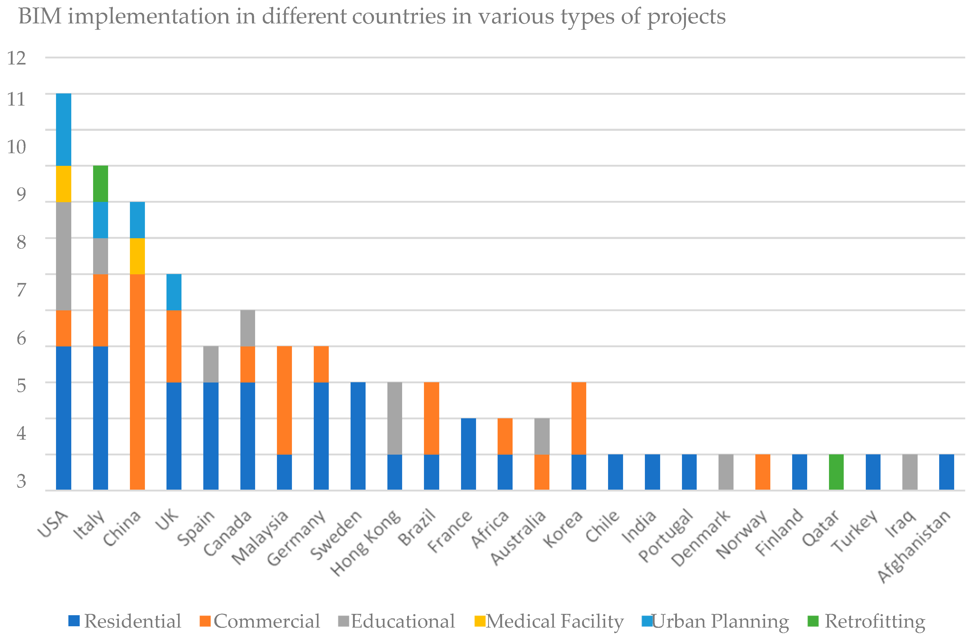 Energies 14 08487 g003 Energies 14 08487 g003