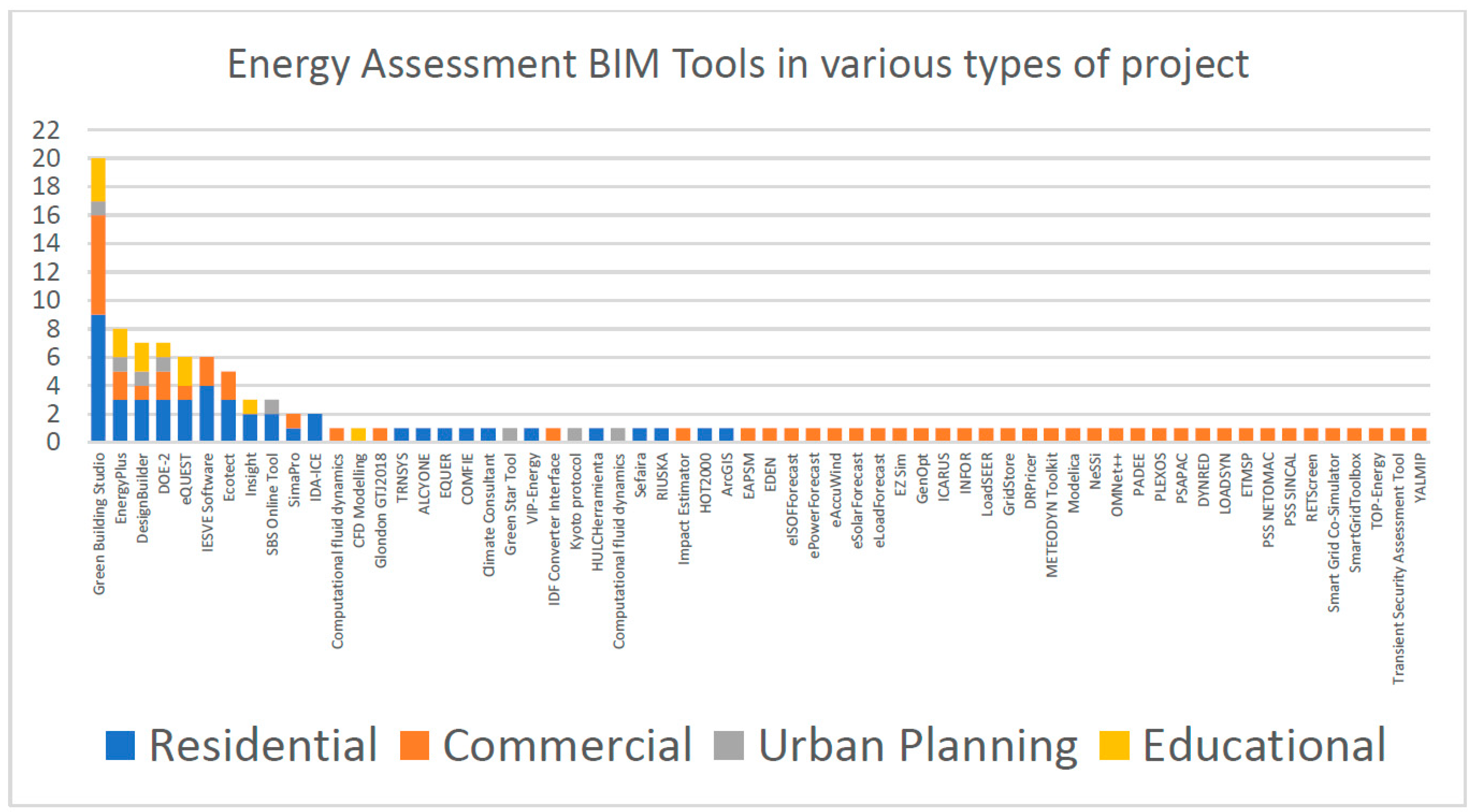 Energies 14 08487 g004 Energies 14 08487 g004