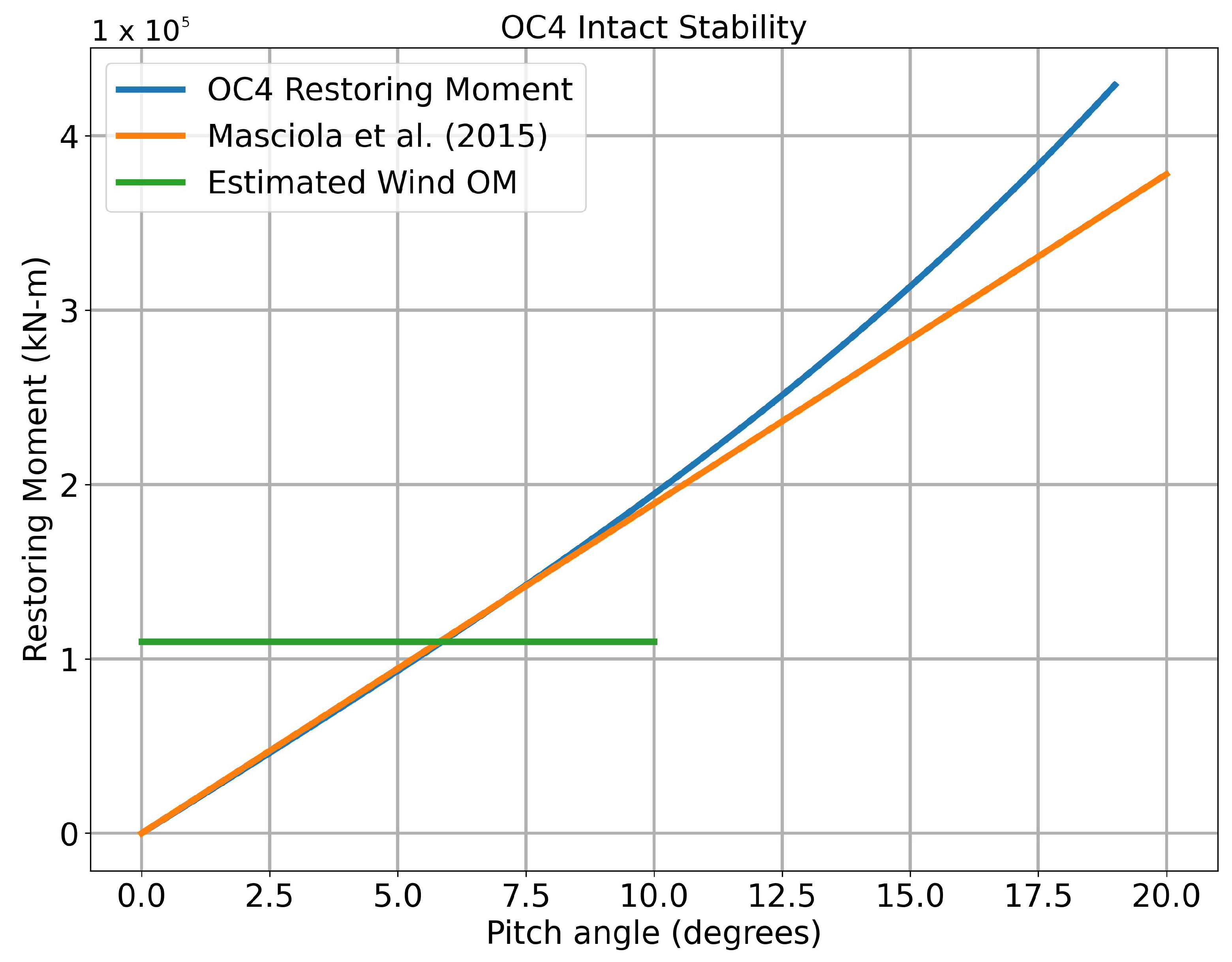 Energies 14 08490 g005