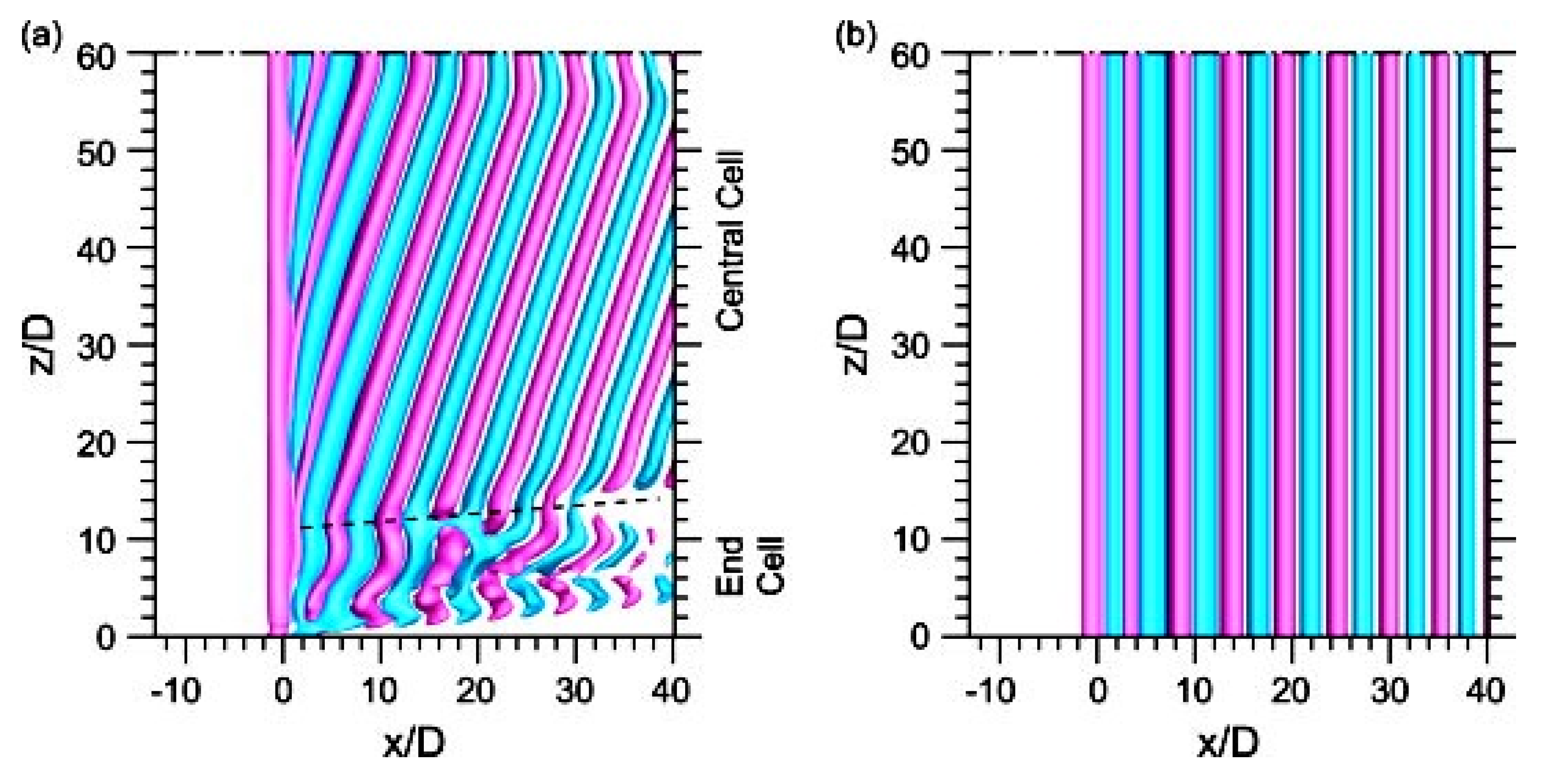 Energies 14 08496 g004