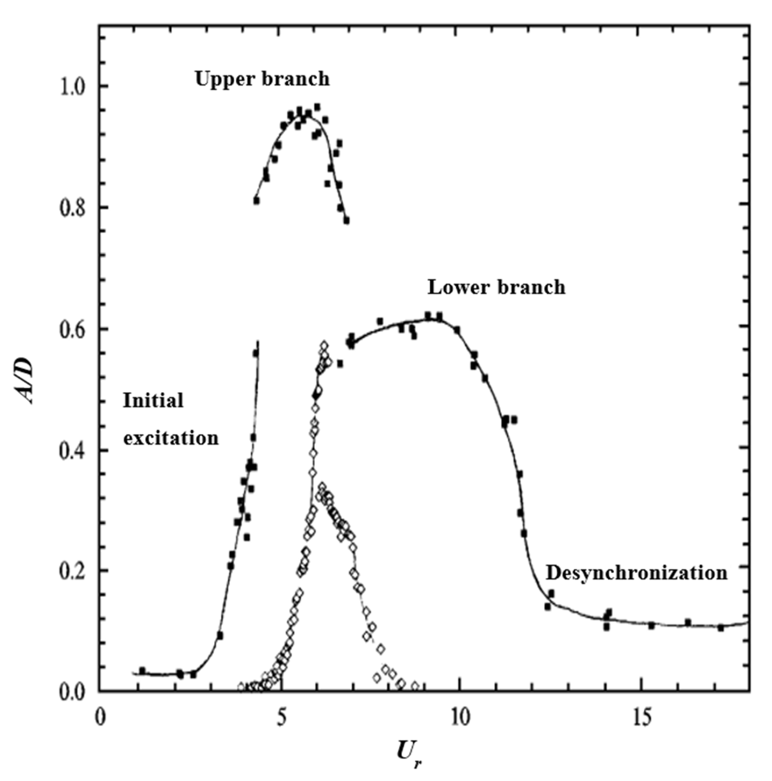 Energies 14 08496 g006