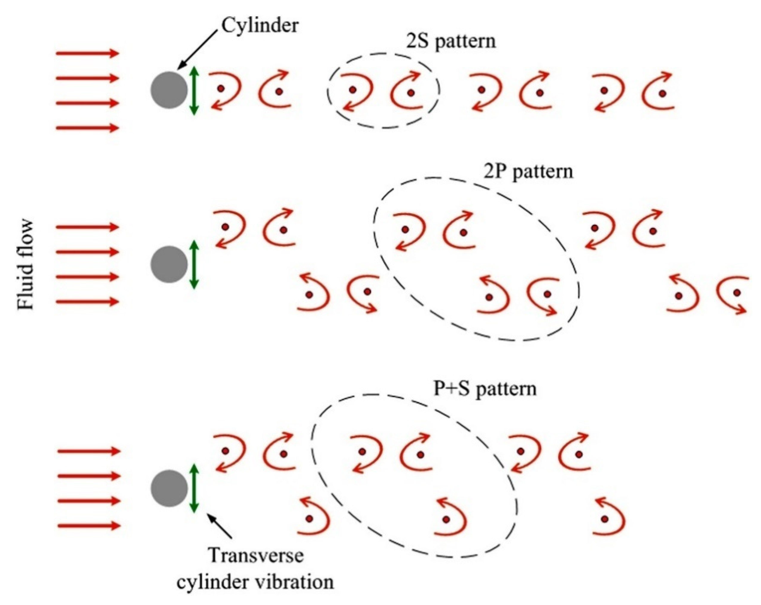 Energies 14 08496 g009