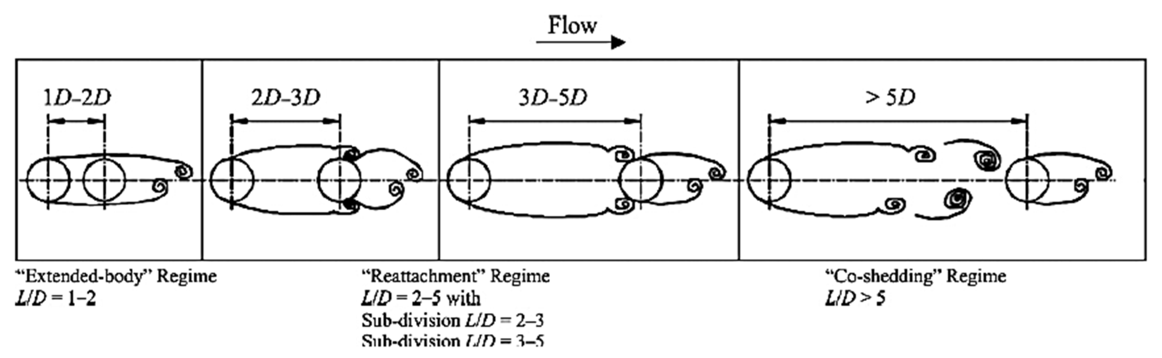 Energies 14 08496 g017