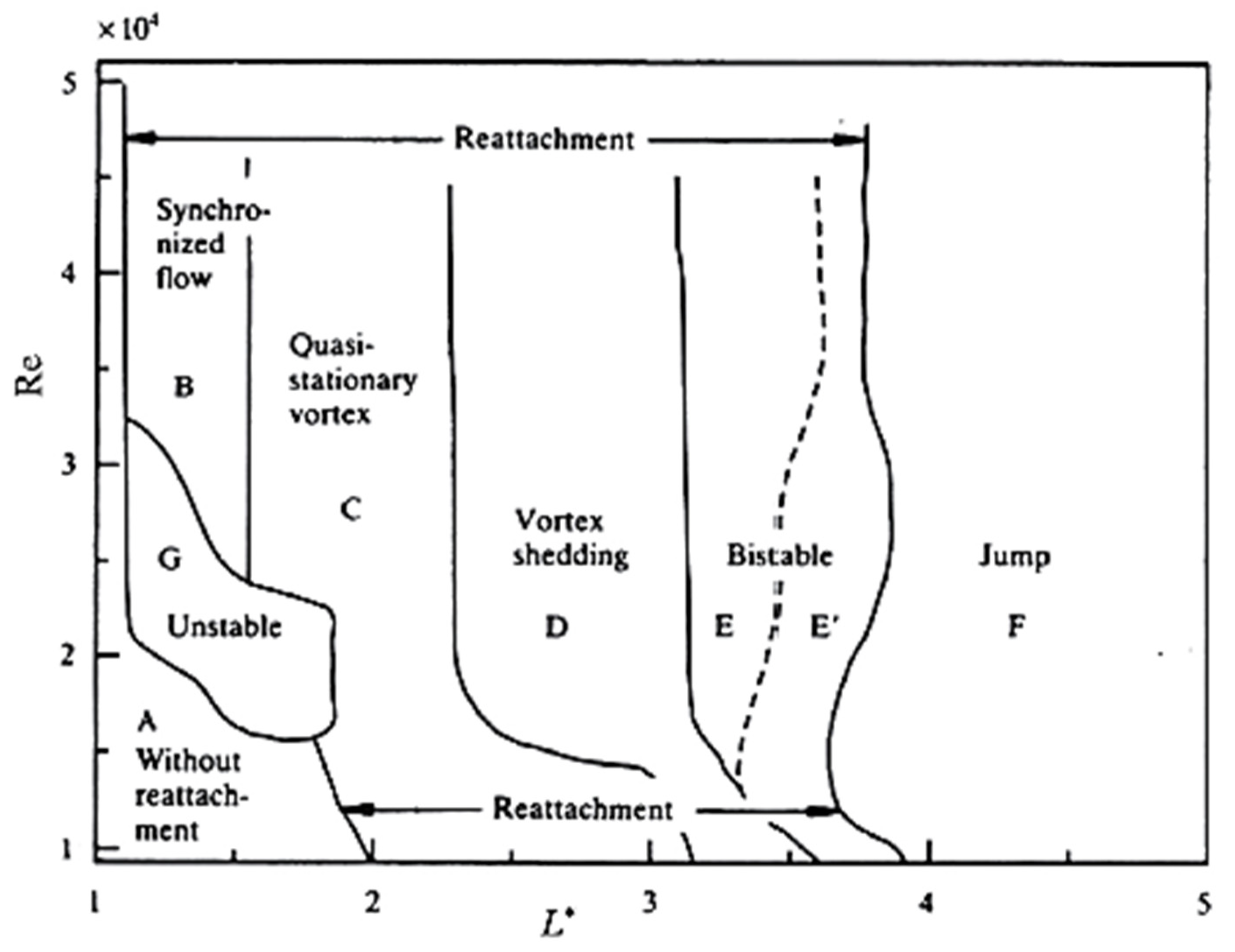 Energies 14 08496 g018