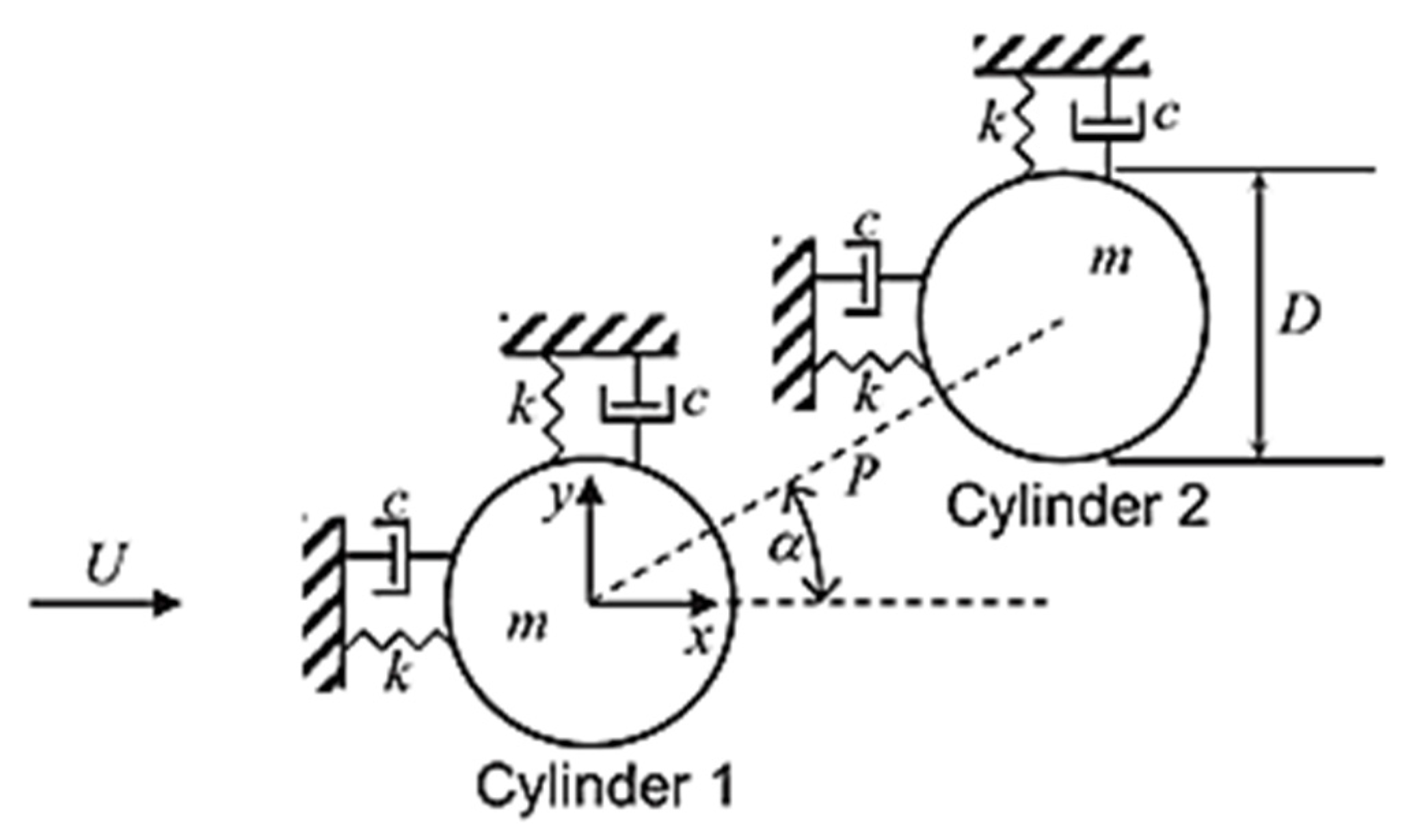 Energies 14 08496 g020