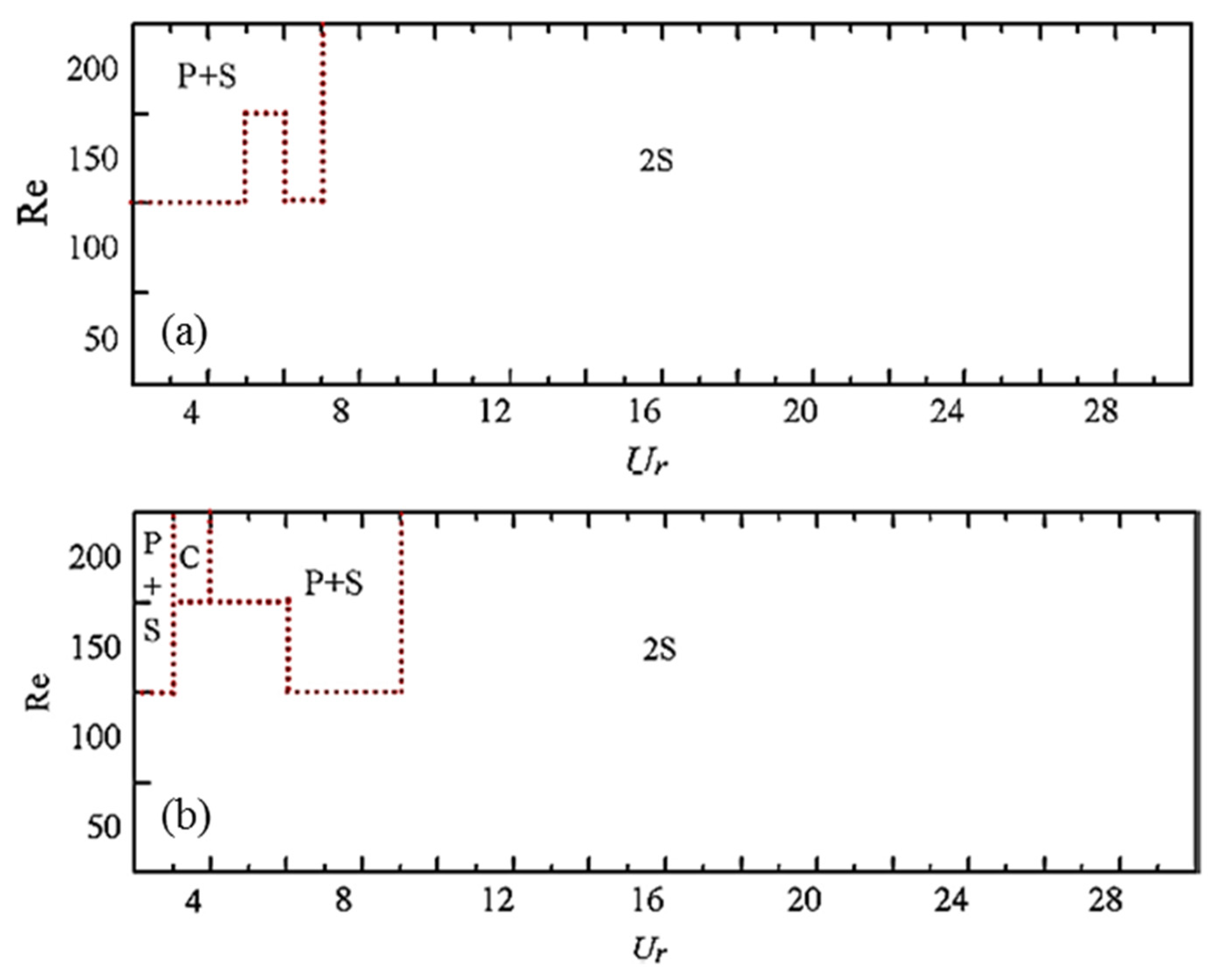 Energies 14 08496 g022
