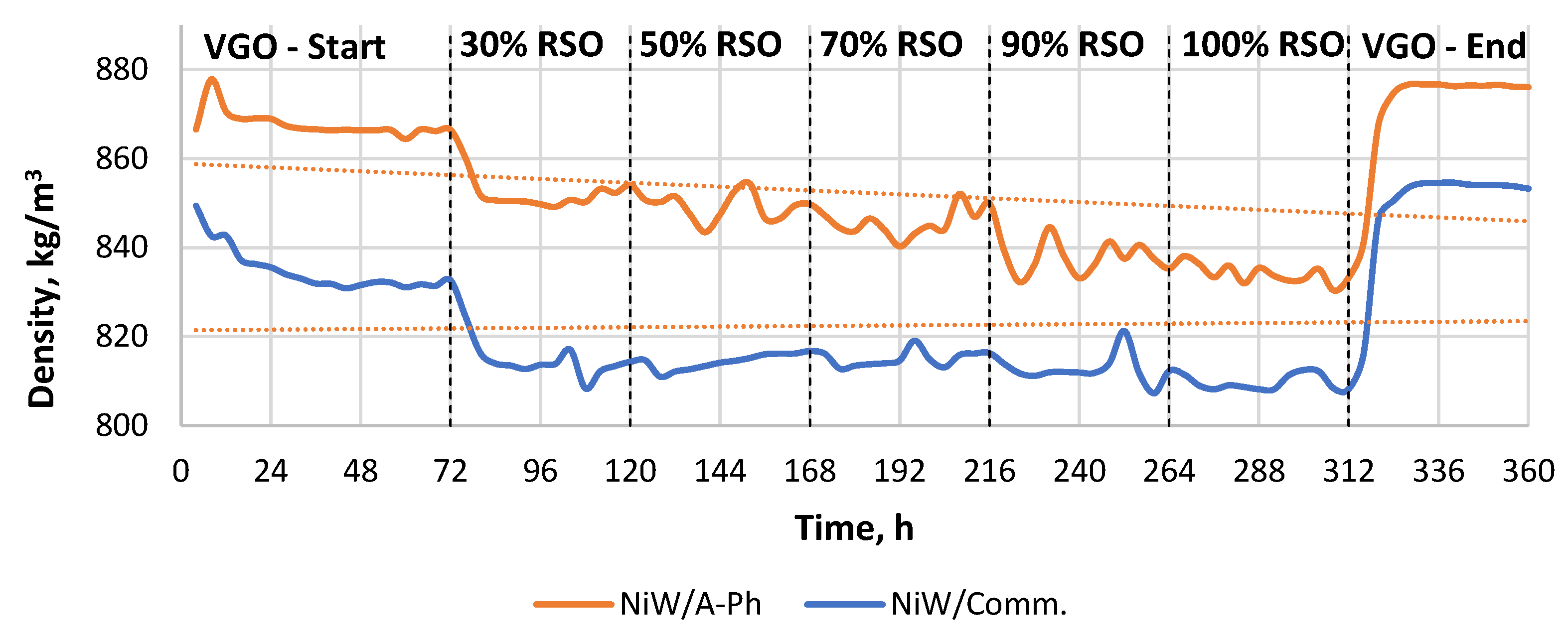 Energies 14 08497 g002 550