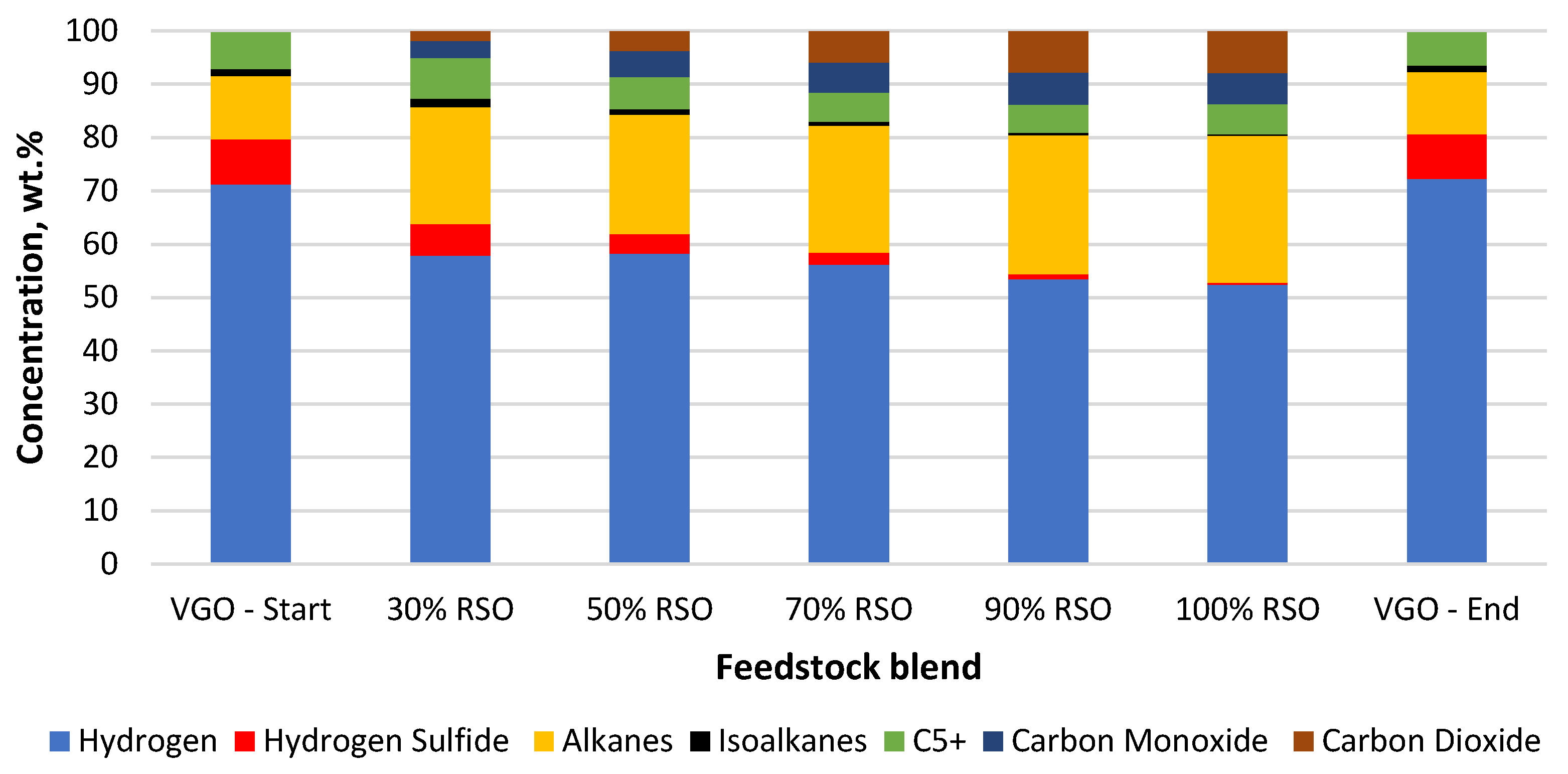 Energies 14 08497 g006 550