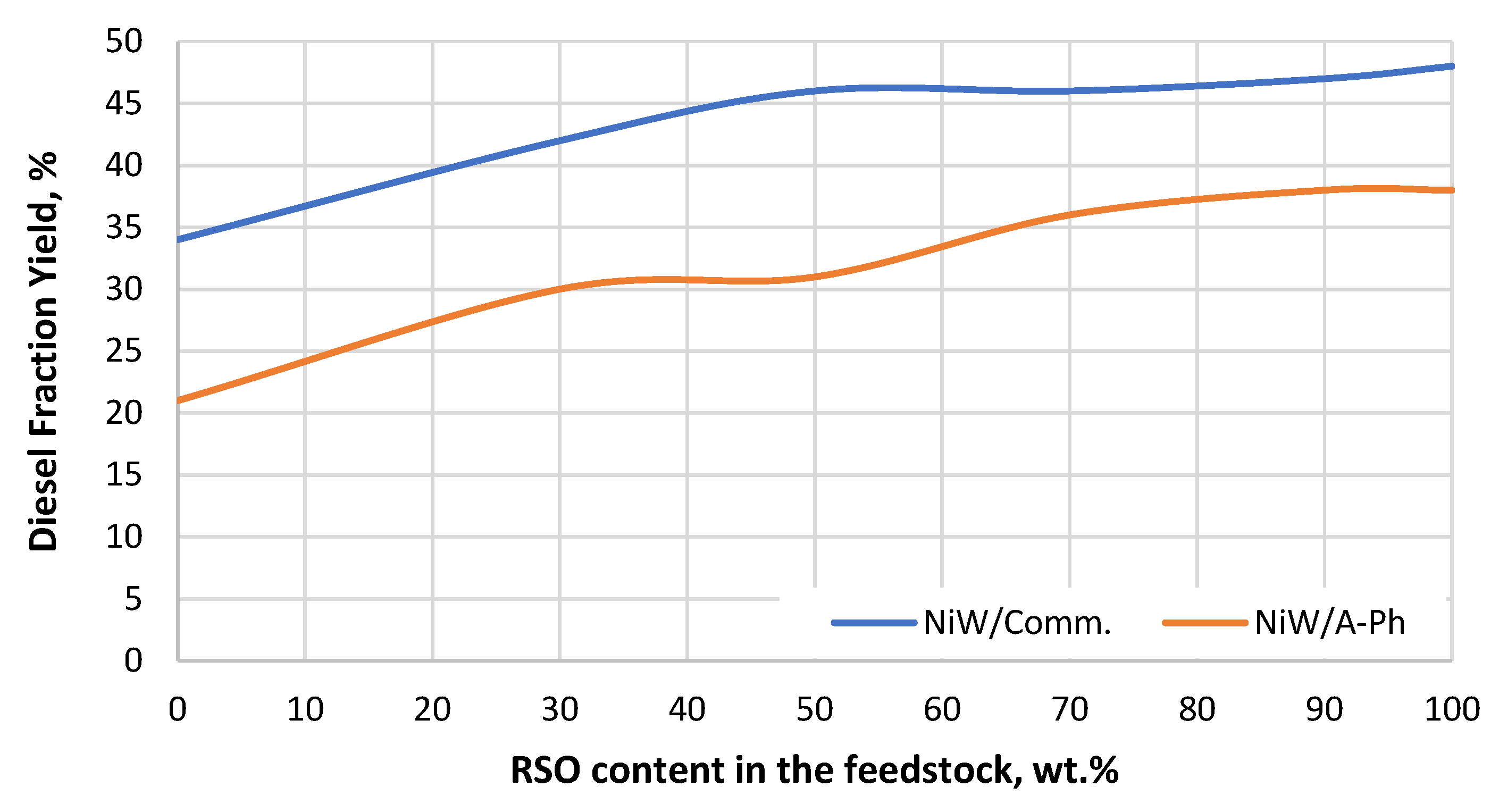 Energies 14 08497 g007 550