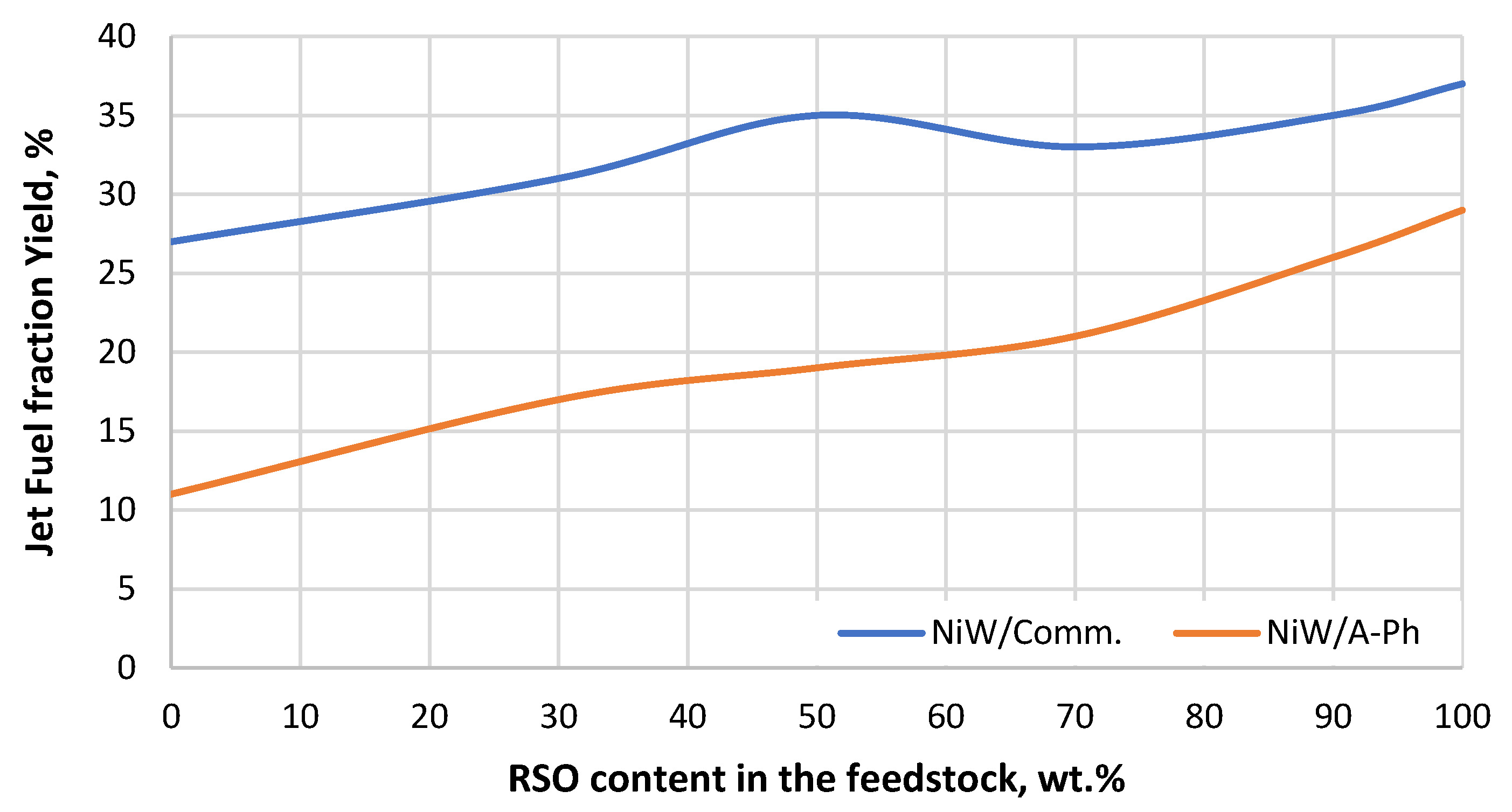 Energies 14 08497 g008 550