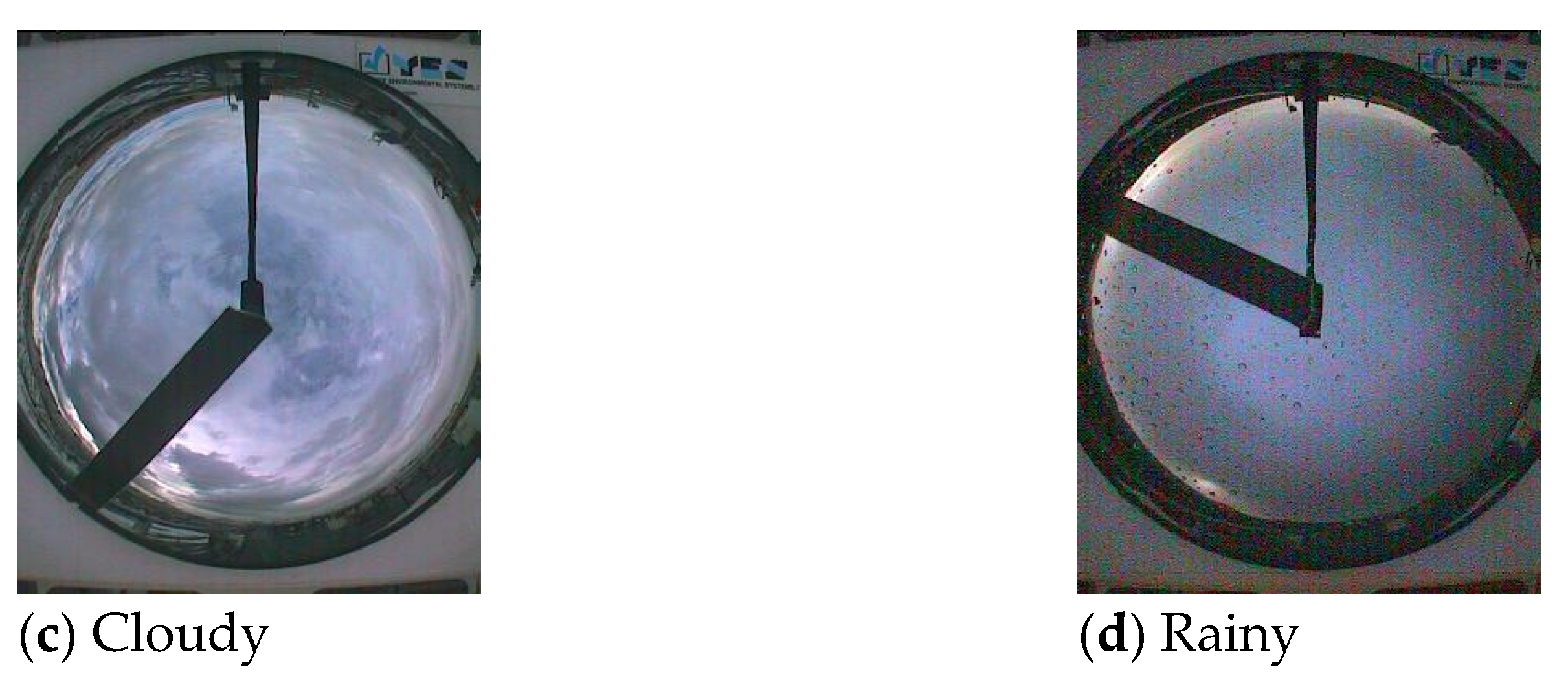 Energies 14 08498 g001b