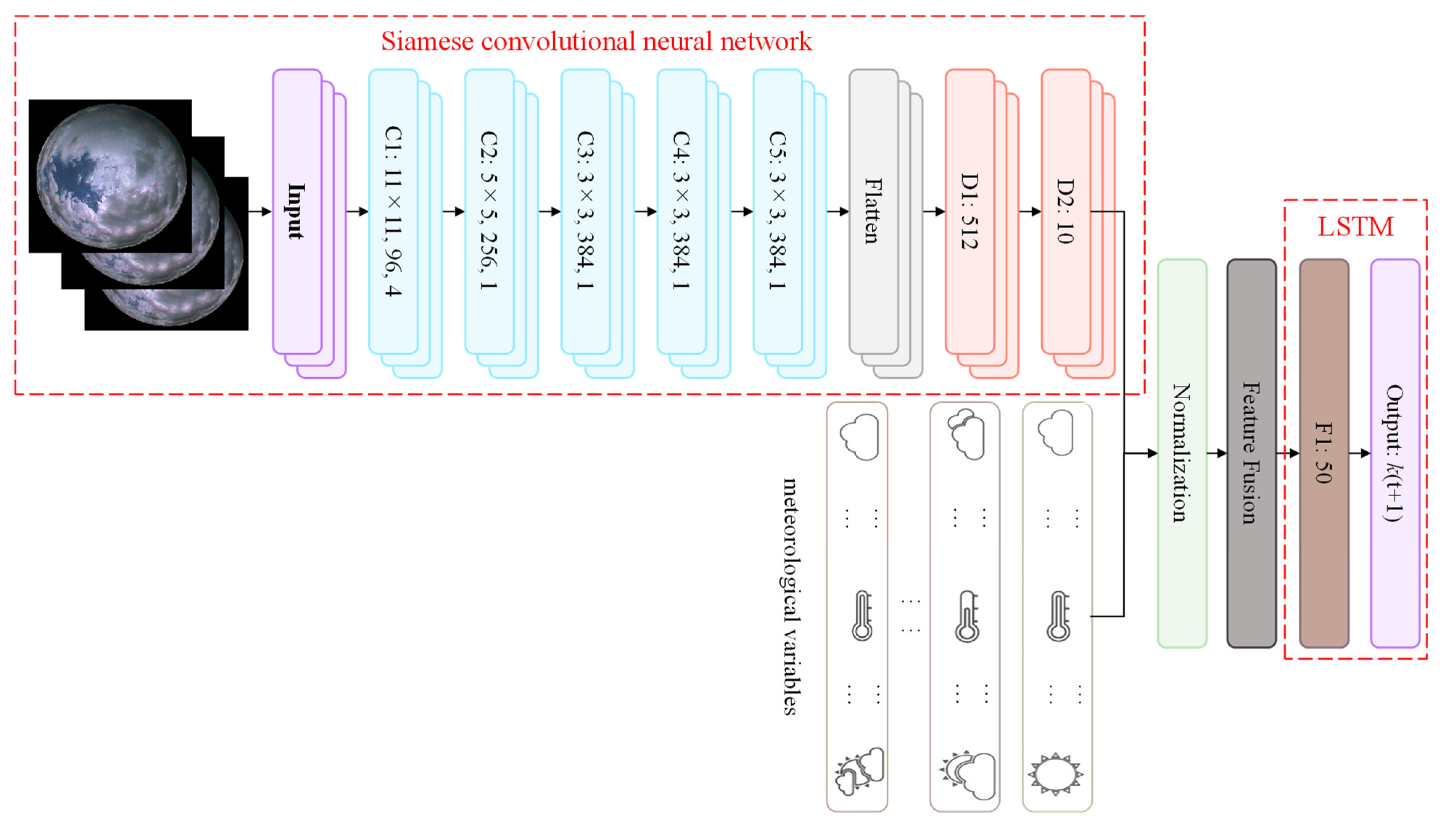 Energies 14 08498 g003