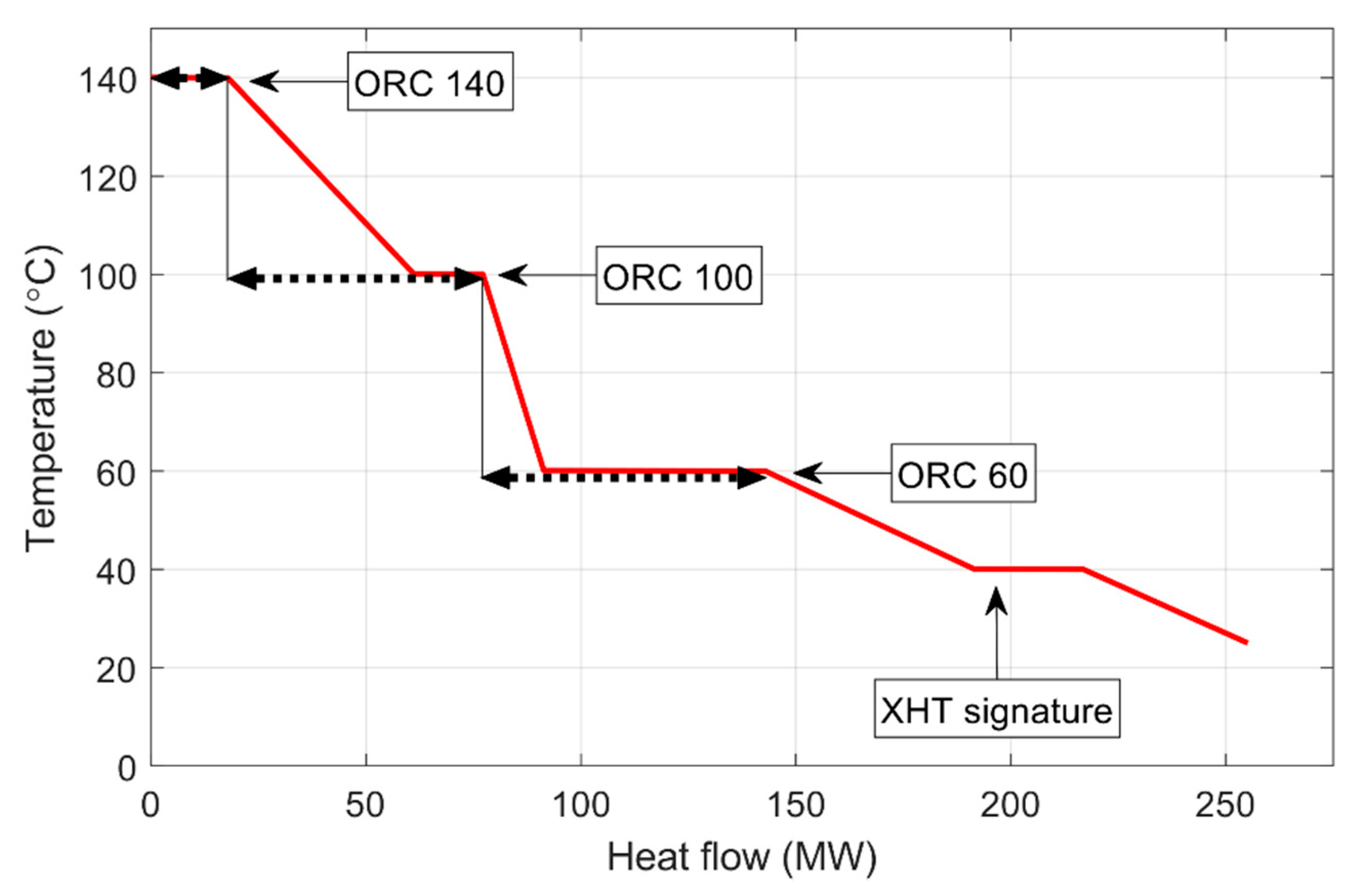 Energies 14 08499 g007
