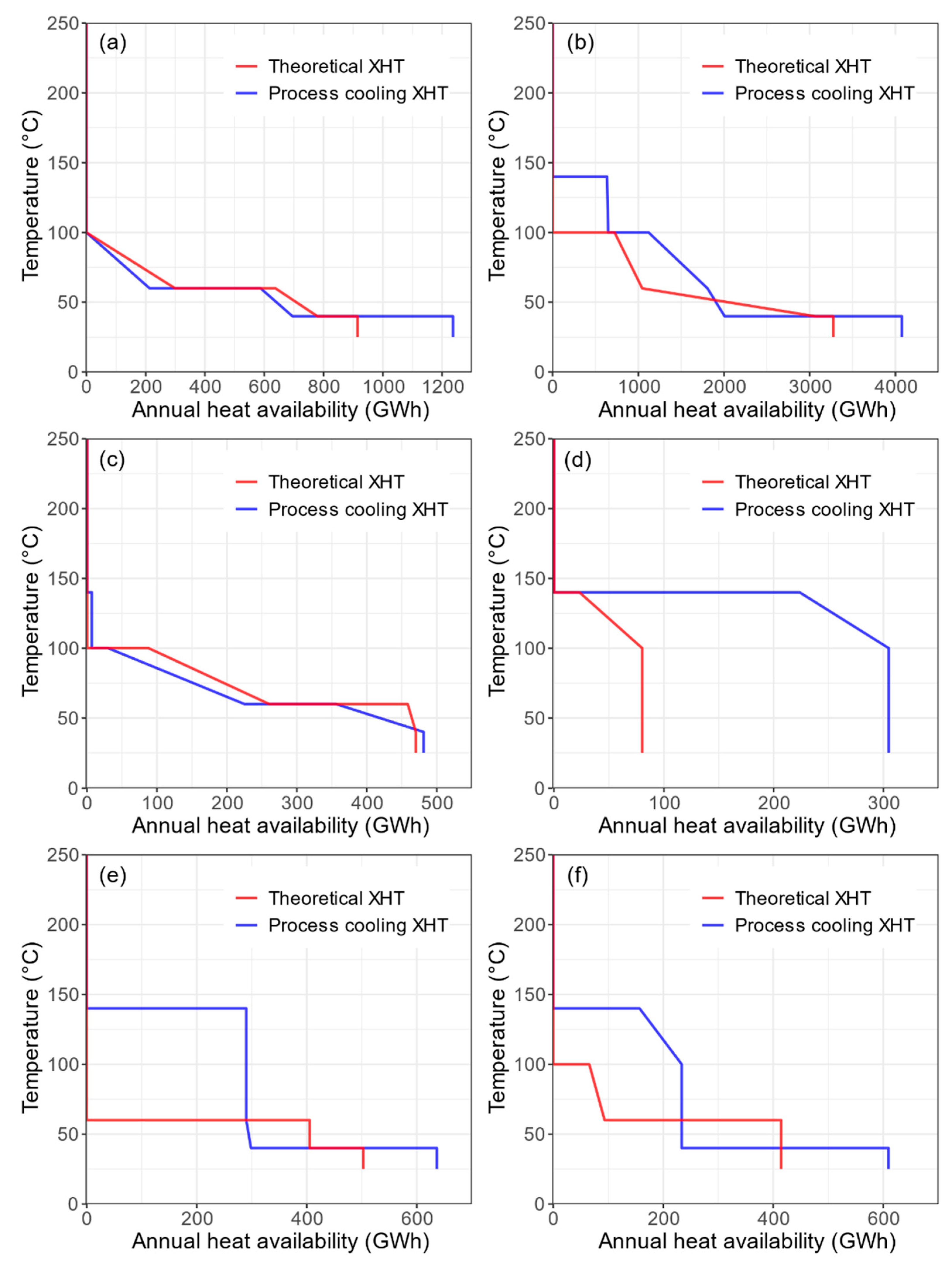 Energies 14 08499 g008