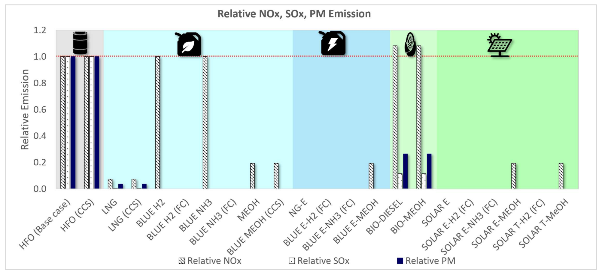 Energies 14 08502 g011 550