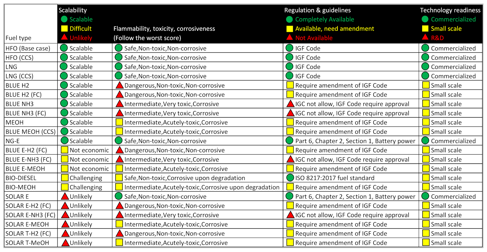 Energies 14 08502 g013 550