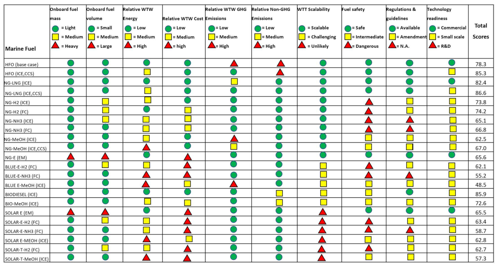 Energies 14 08502 g014 550