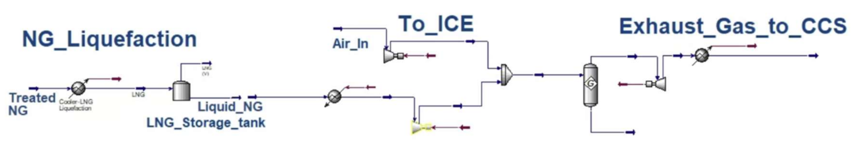 Energies 14 08502 g0a2 550