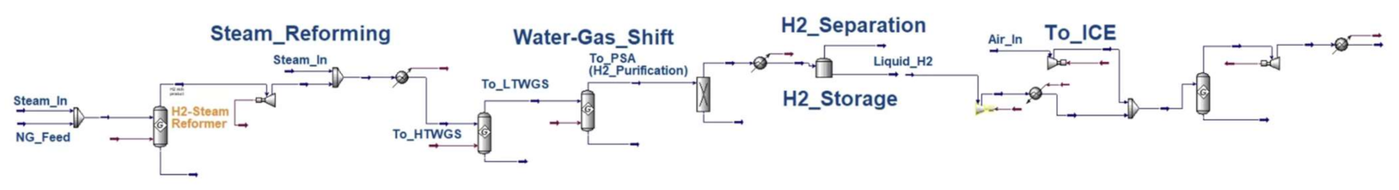 Energies 14 08502 g0a3 550