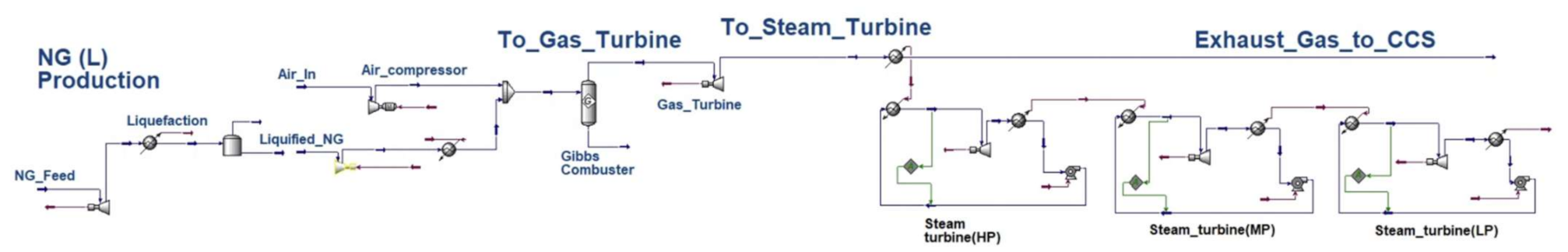 Energies 14 08502 g0a6 550