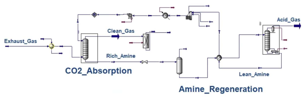 Energies 14 08502 g0a7 550