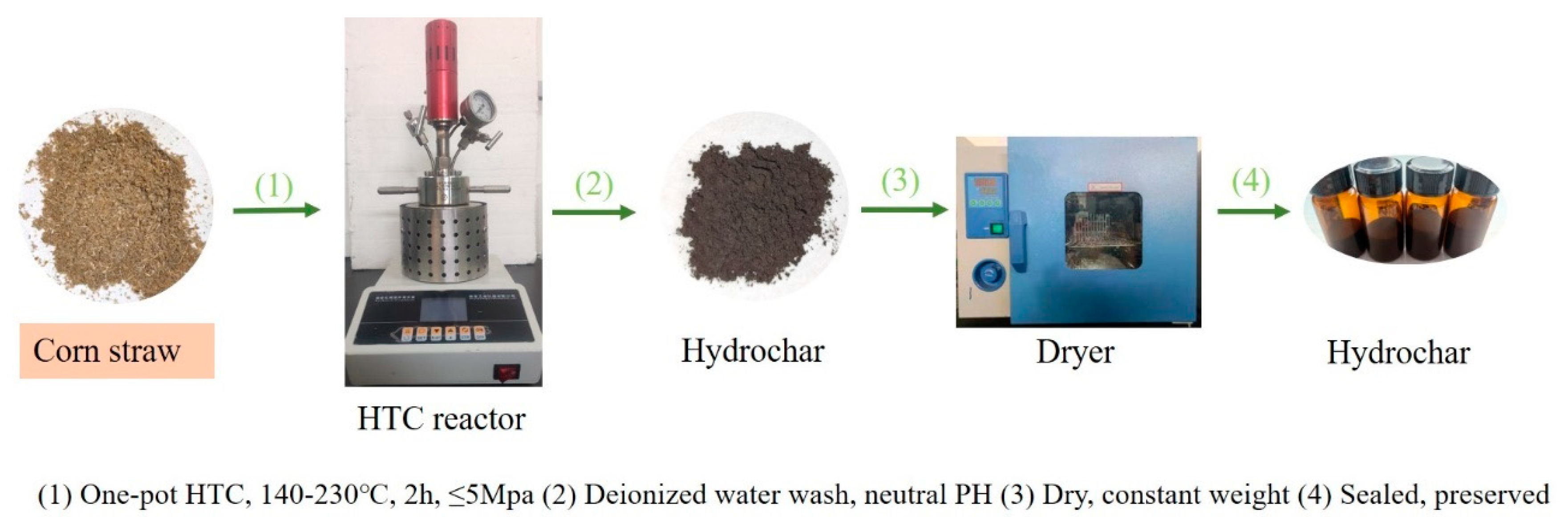 Energies 14 08503 g001 550