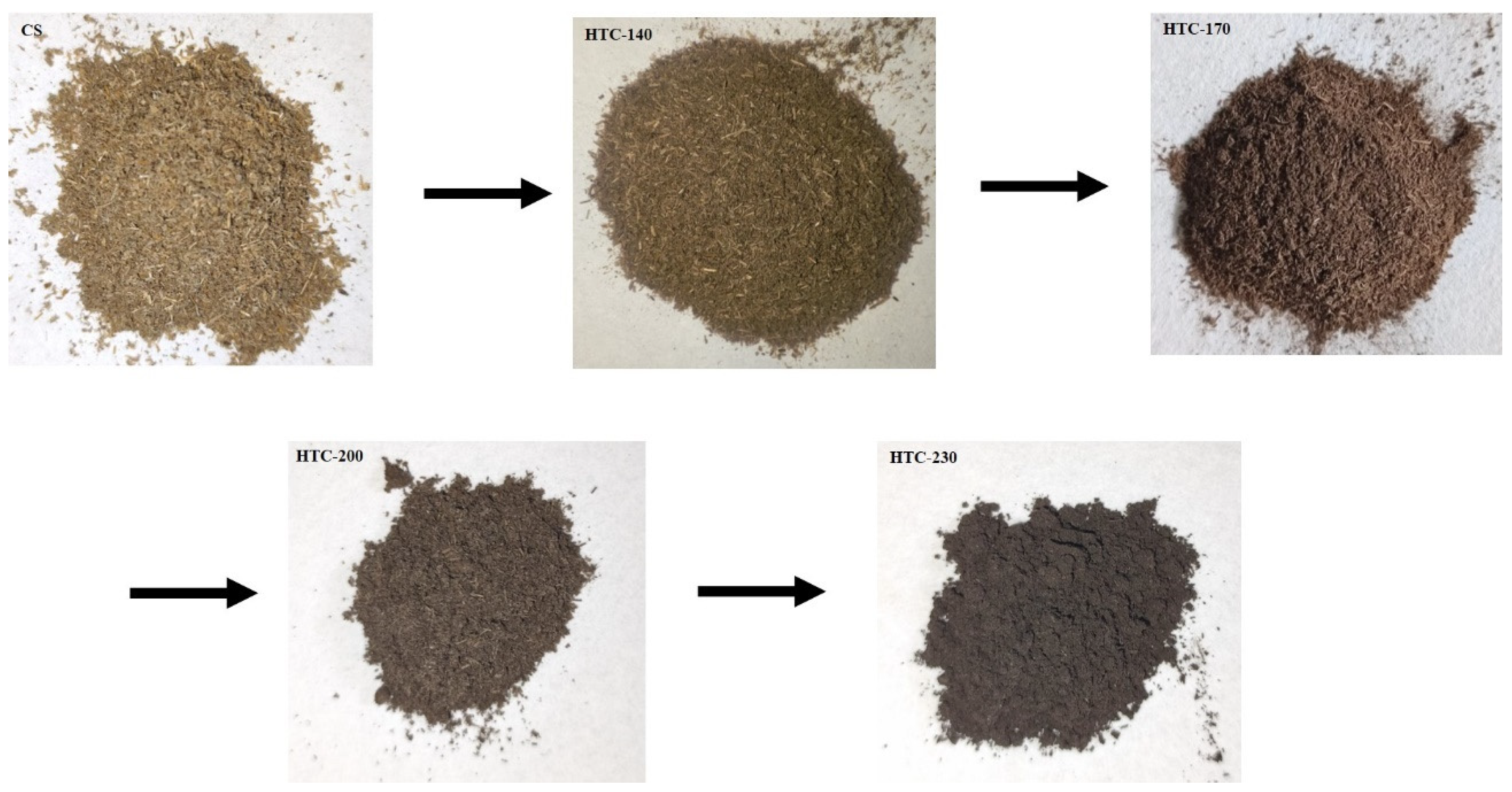 Energies 14 08503 g002 550