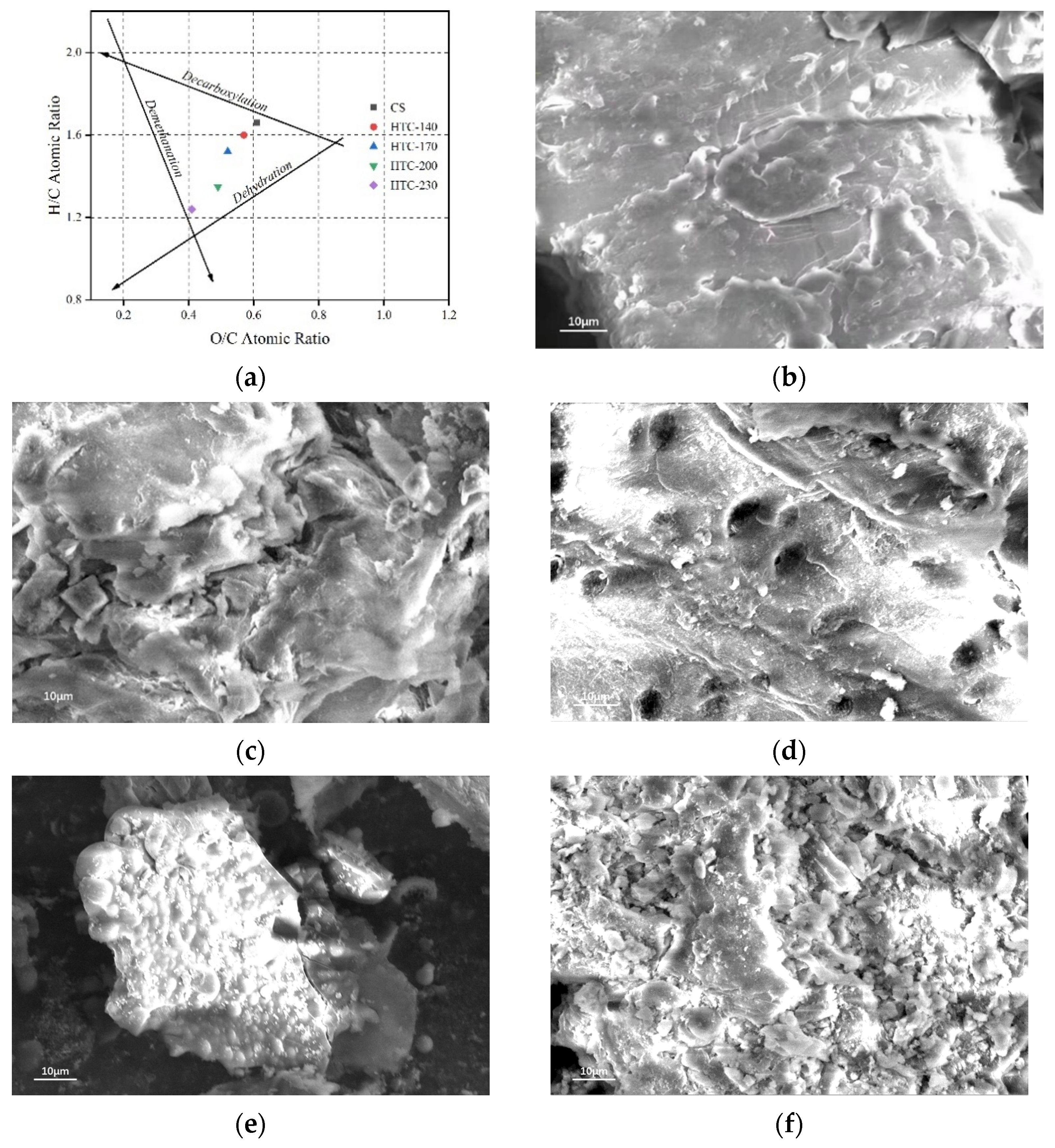 Energies 14 08503 g004 550