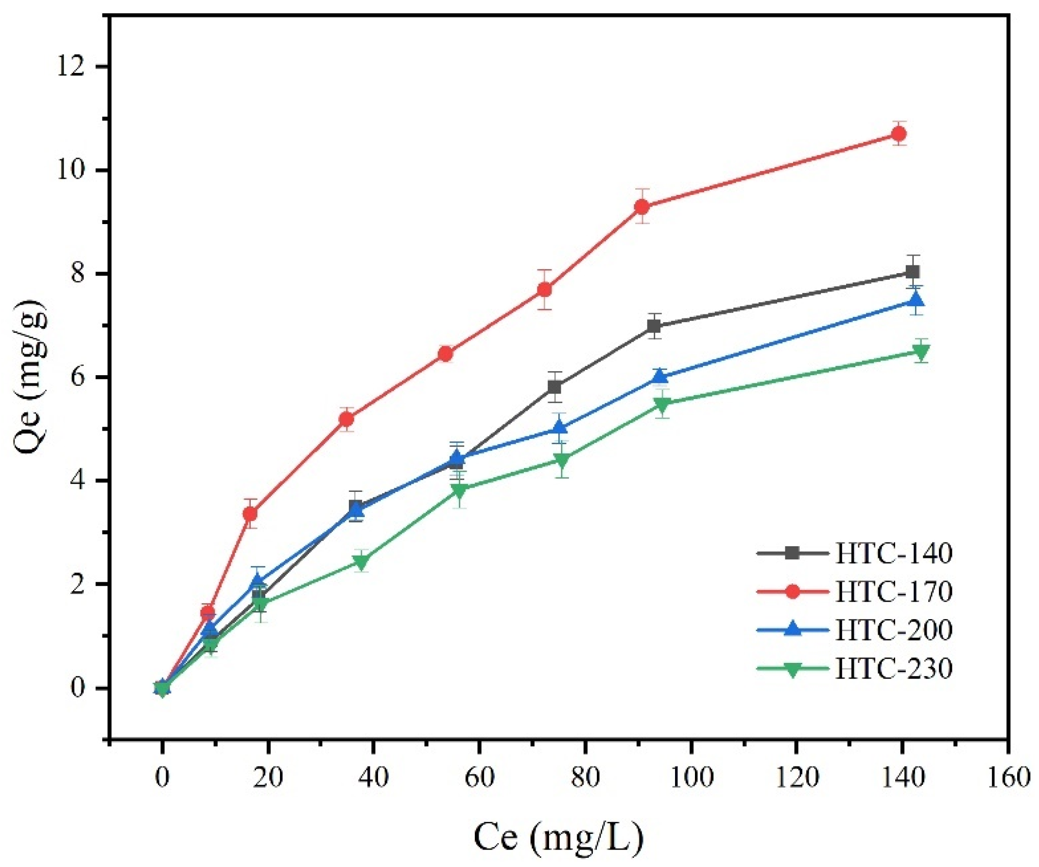 Energies 14 08503 g008 550