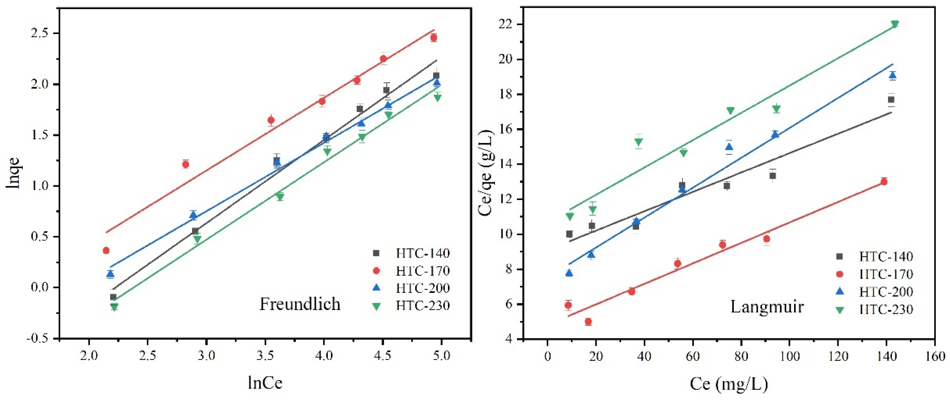 Energies 14 08503 g009 550