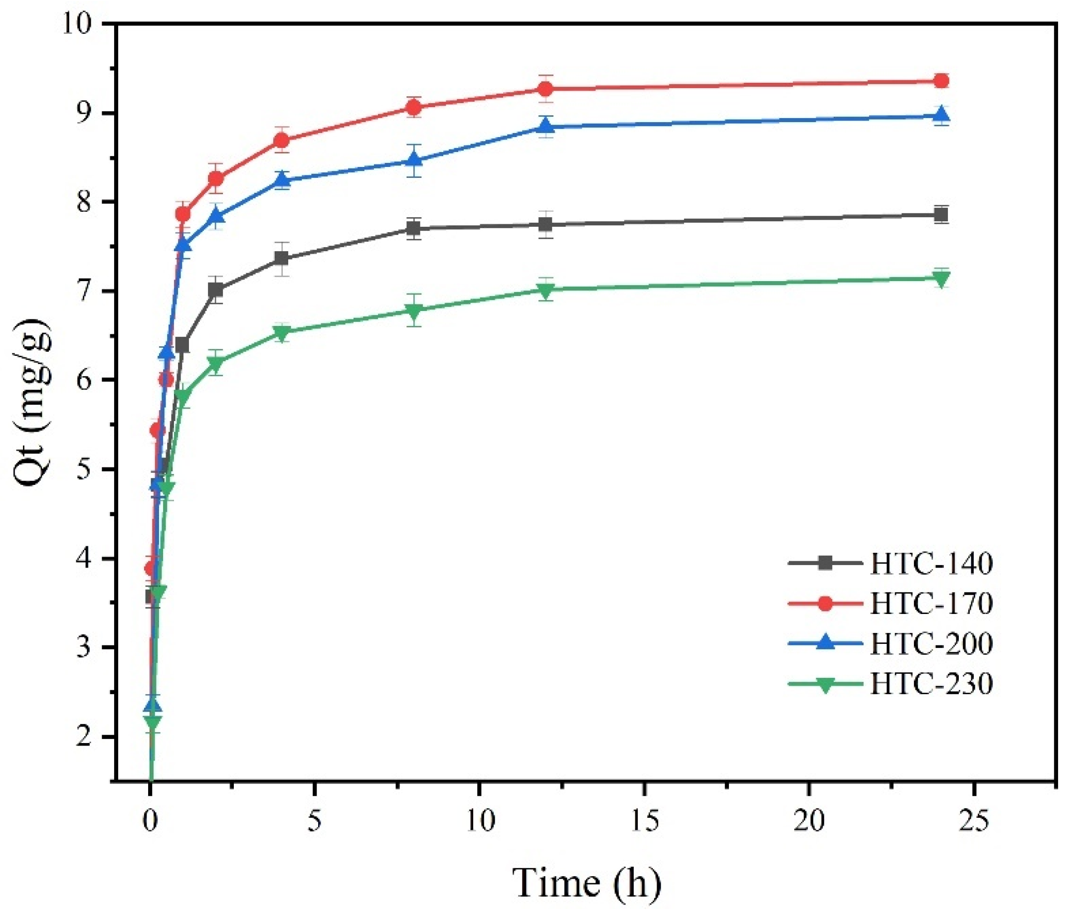 Energies 14 08503 g010 550