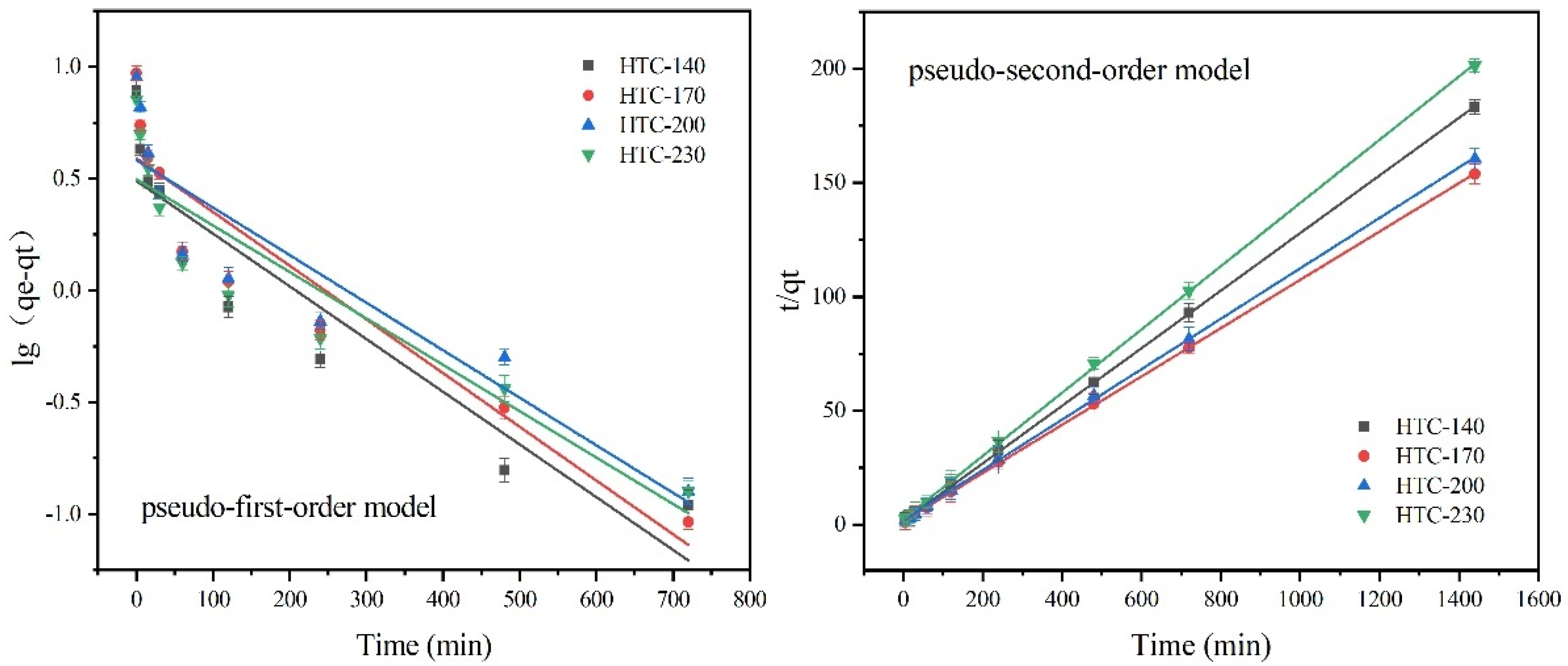 Energies 14 08503 g011 550