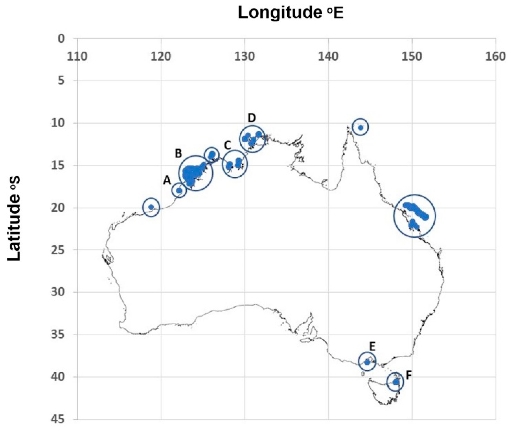 Energies 14 08504 g001