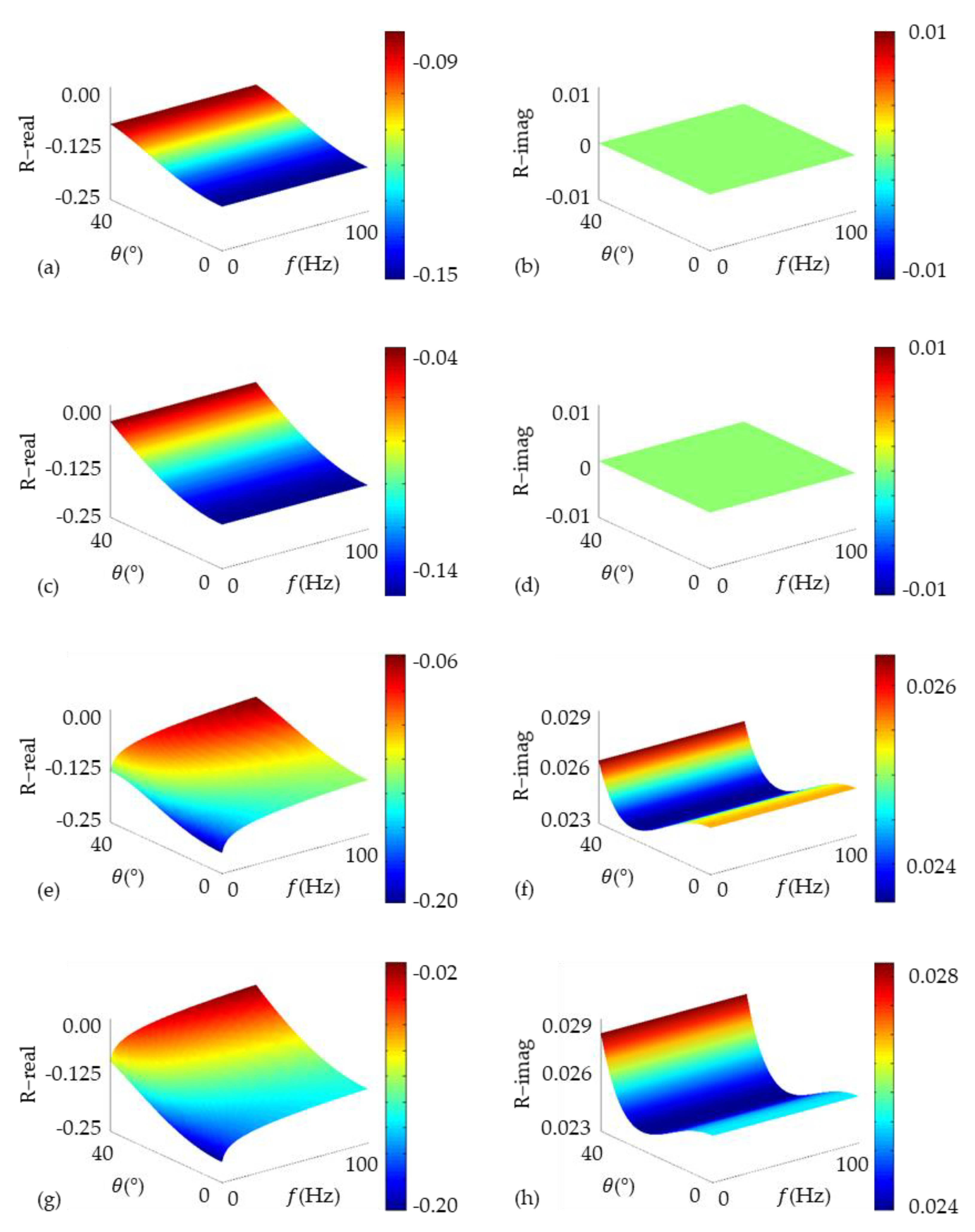 Energies 14 08506 g002 550