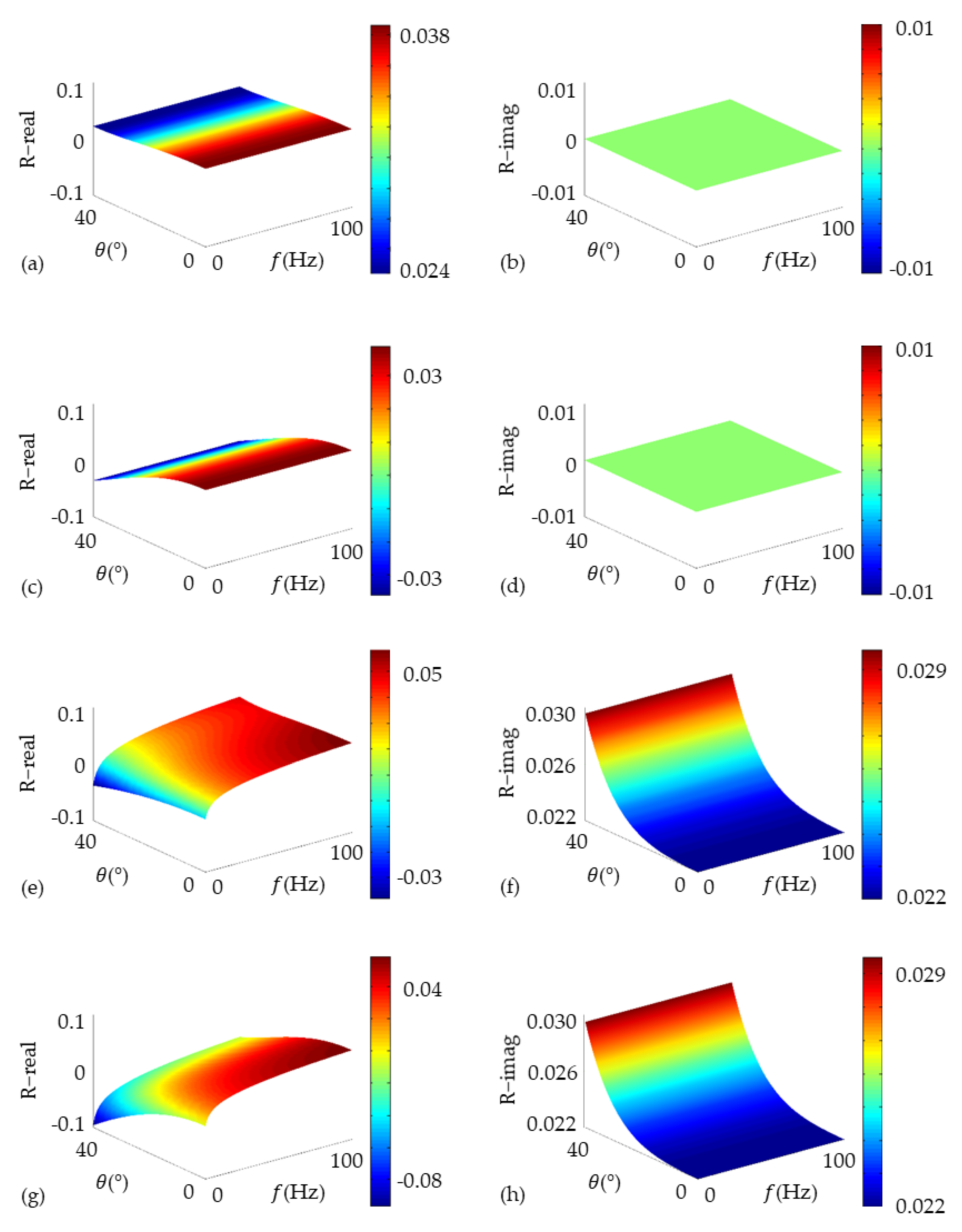 Energies 14 08506 g003 550