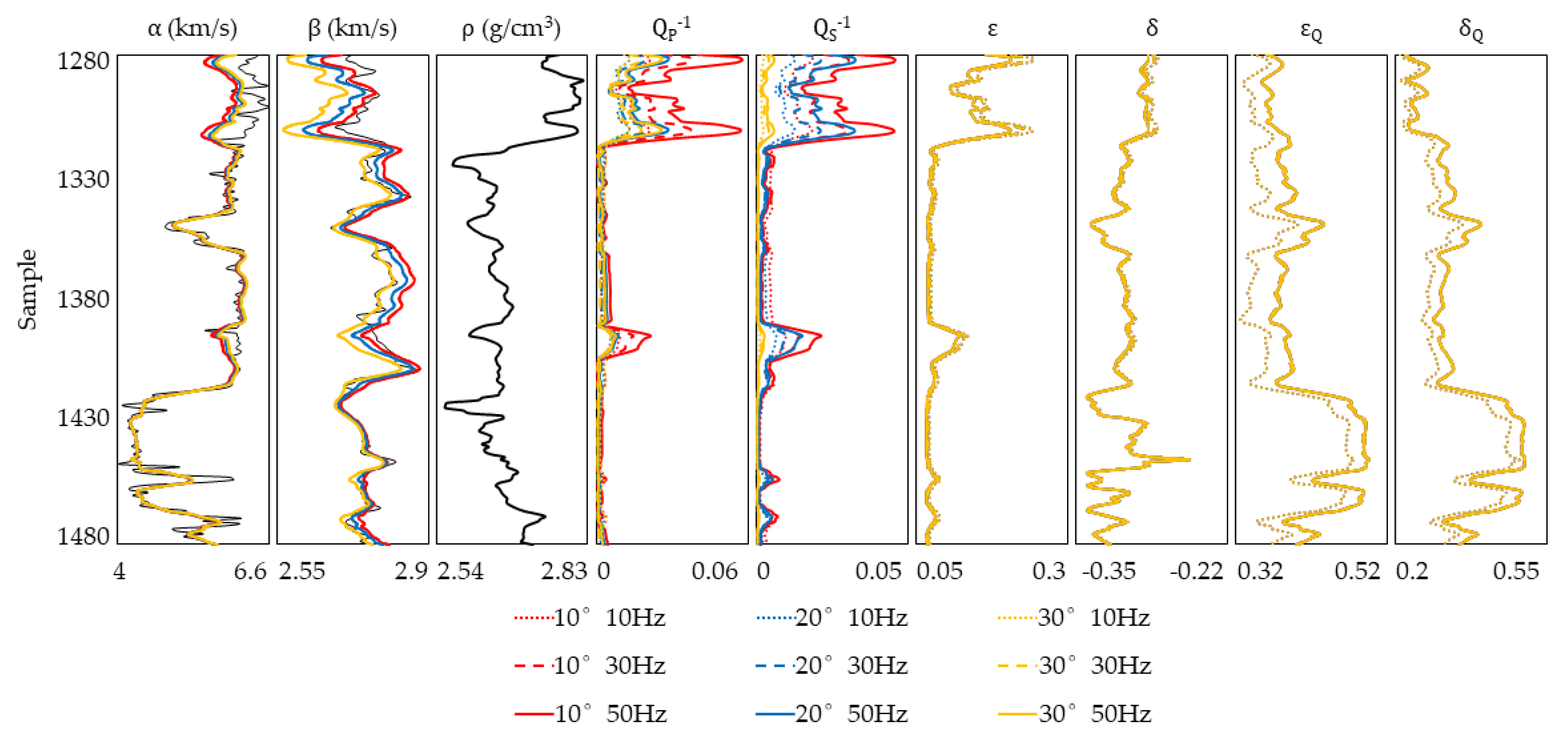 Energies 14 08506 g007 550