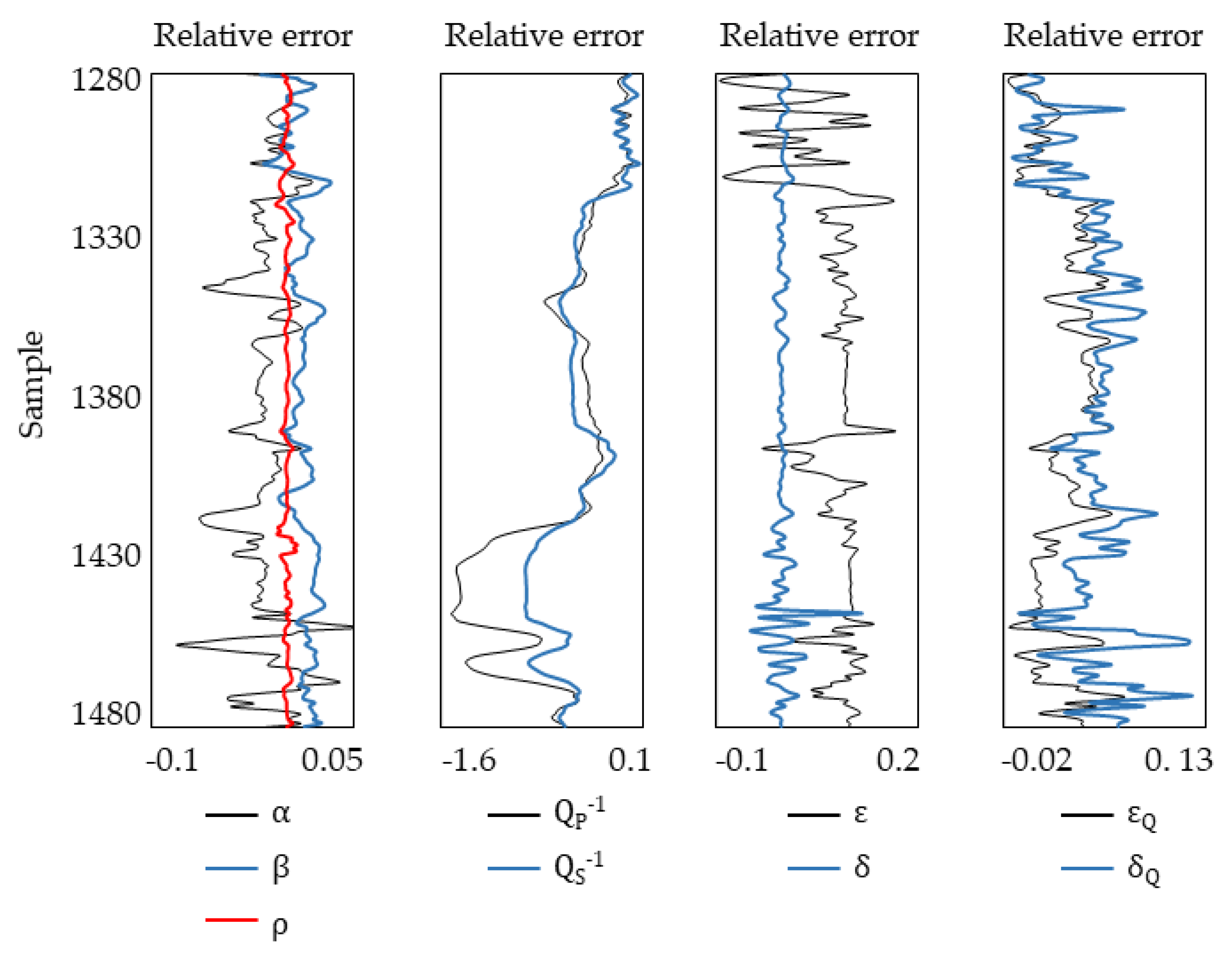 Energies 14 08506 g011 550