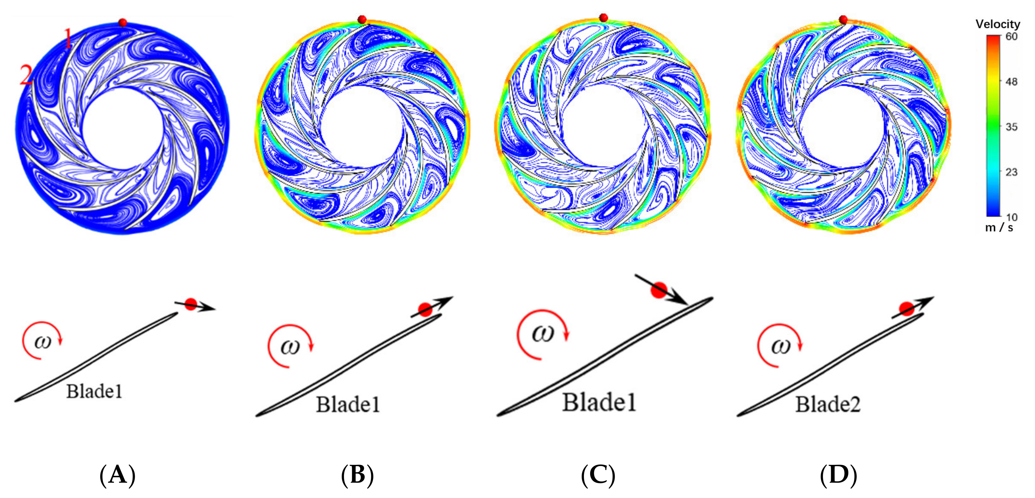 Energies 14 08507 g014 550