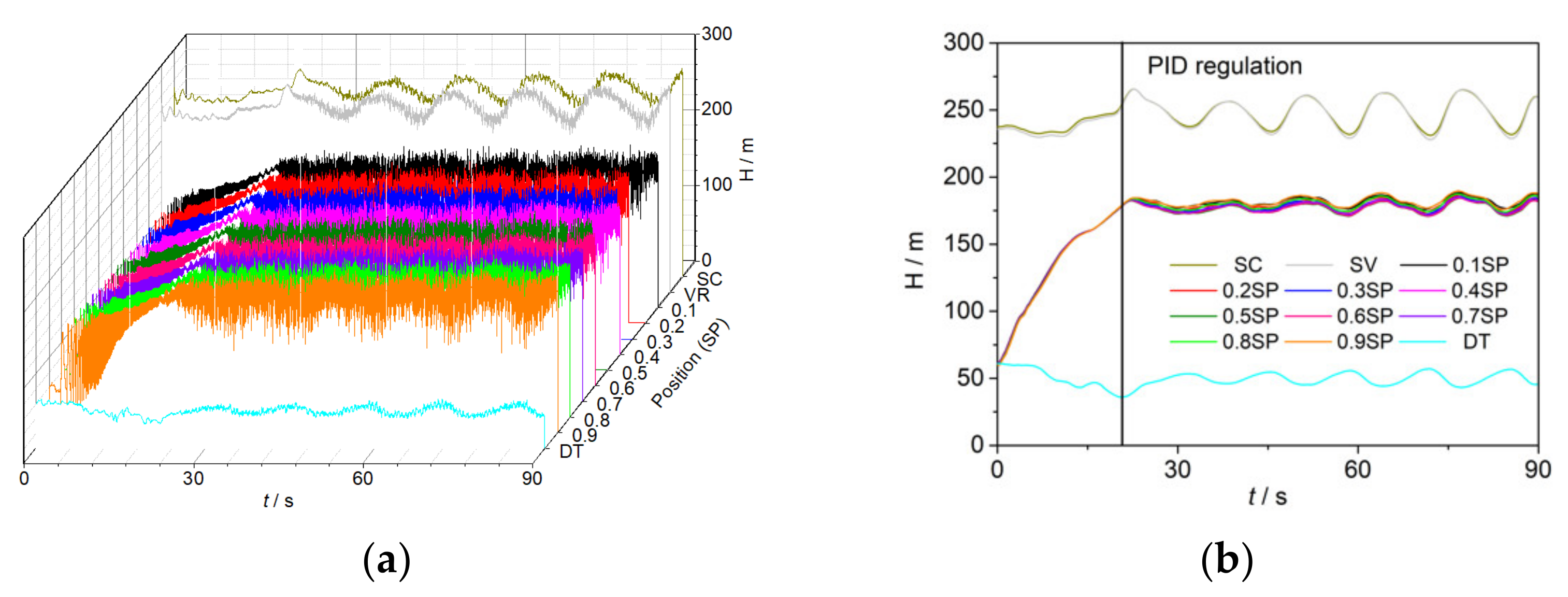 Energies 14 08507 g020 550