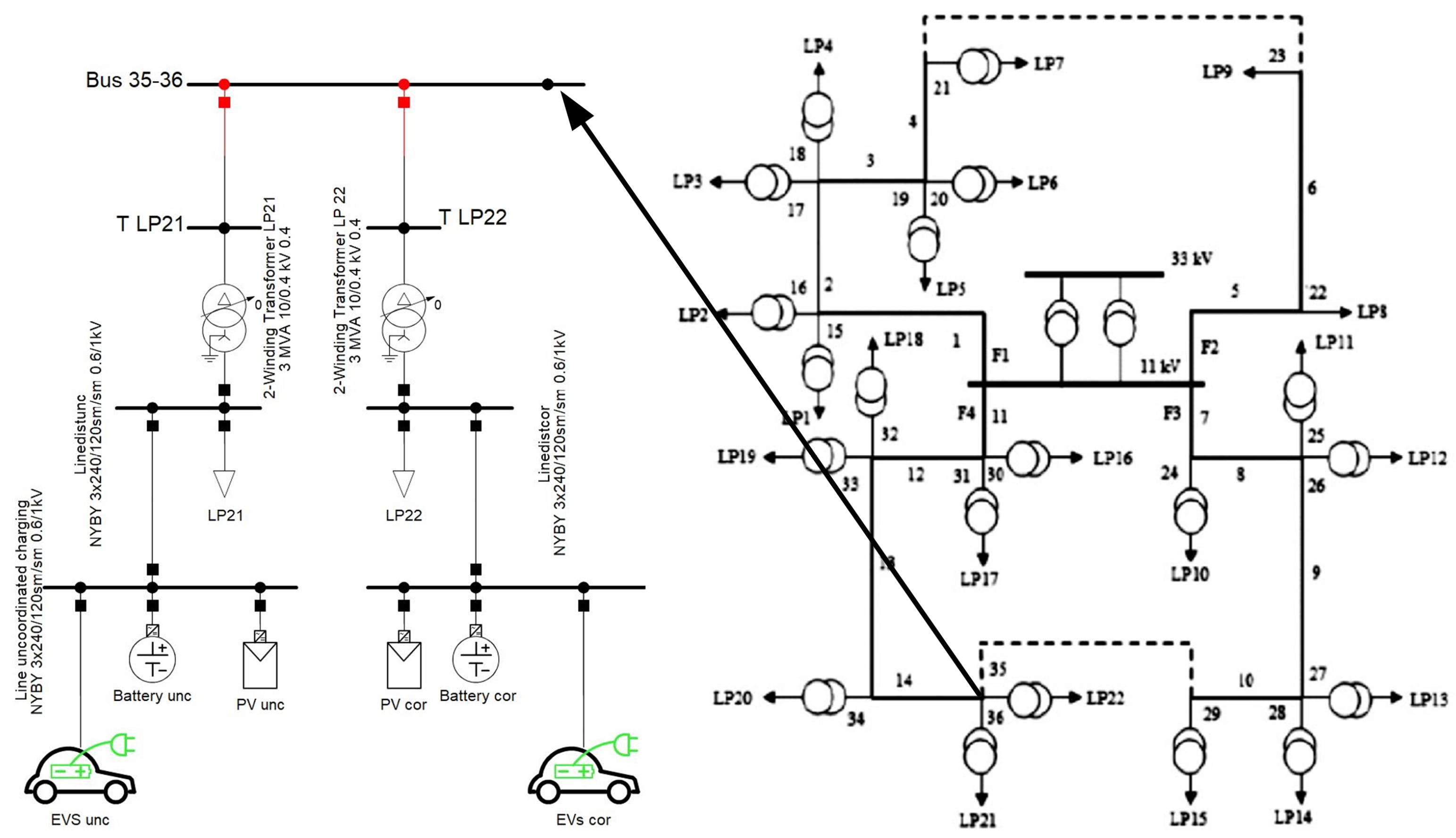 Energies 14 08508 g008