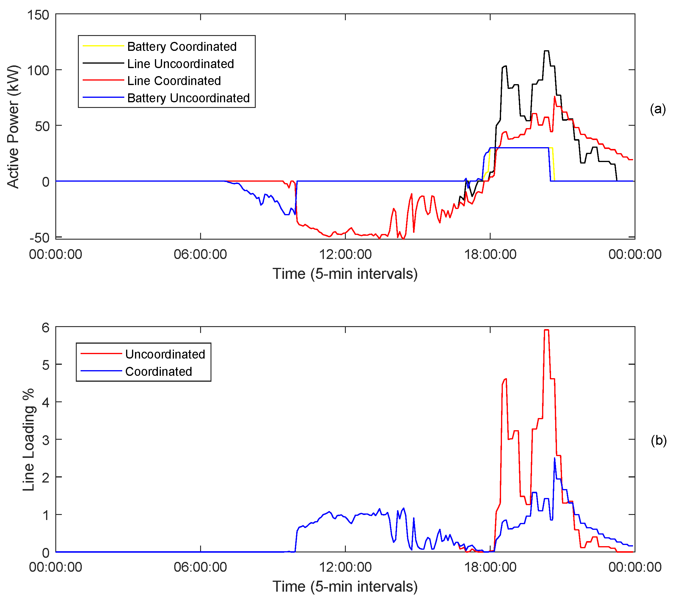 Energies 14 08508 g011
