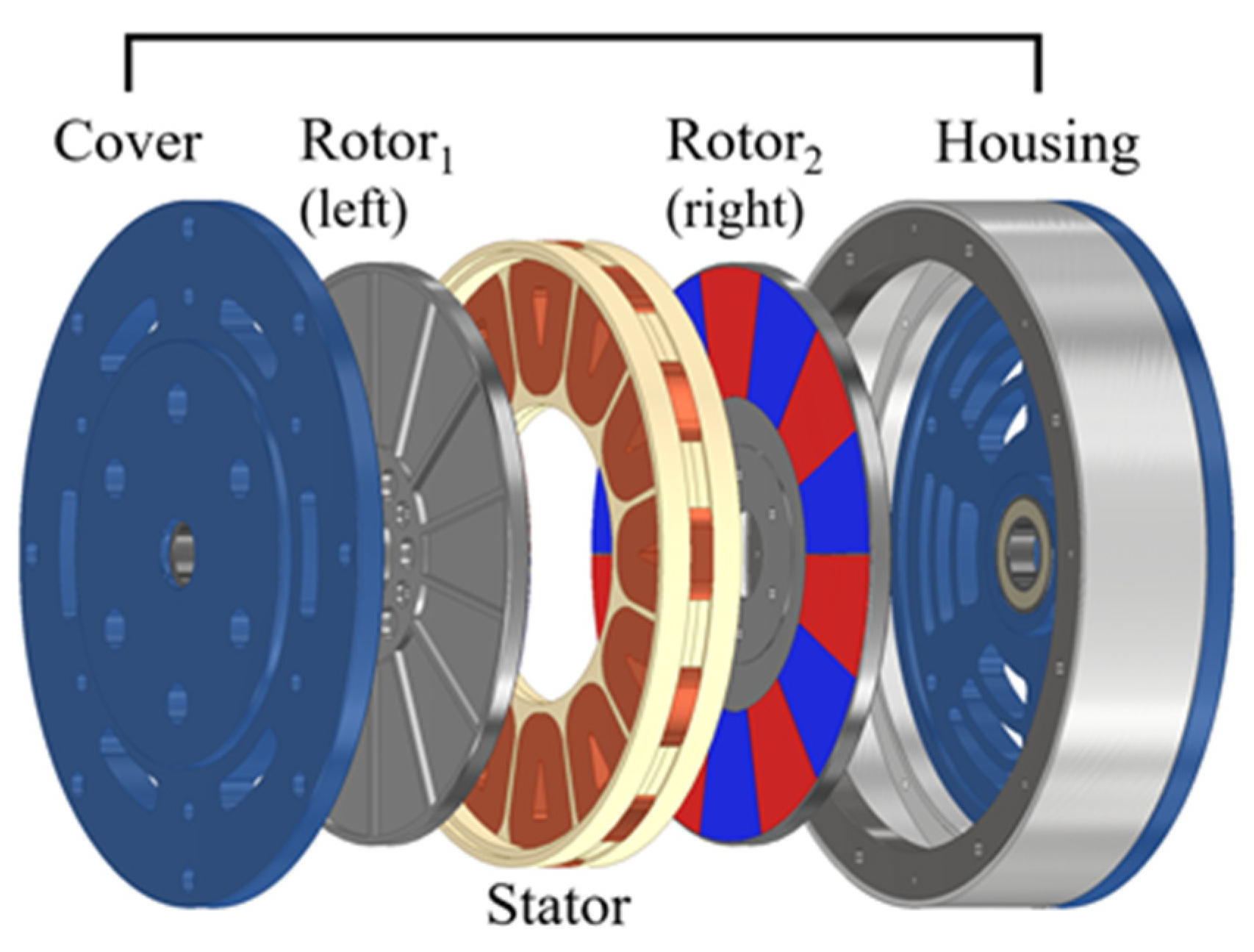 https://www.mdpi.com/energies/energies-14-08509/article_deploy/html/images/energies-14-08509-g001.png