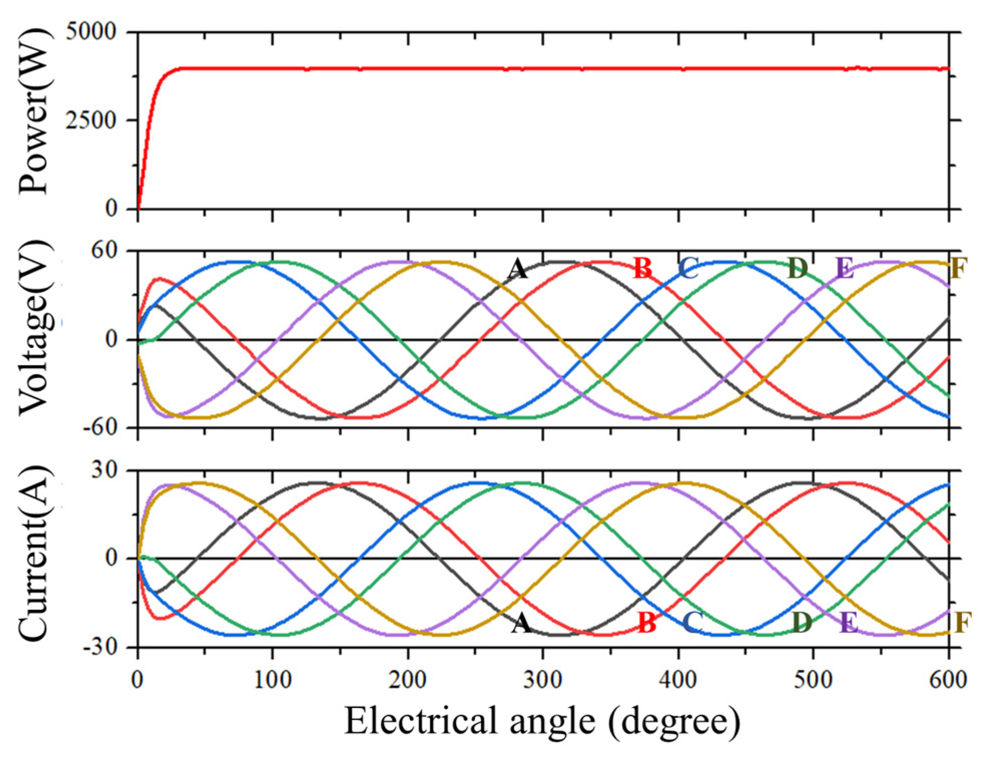Energies 14 08509 g004